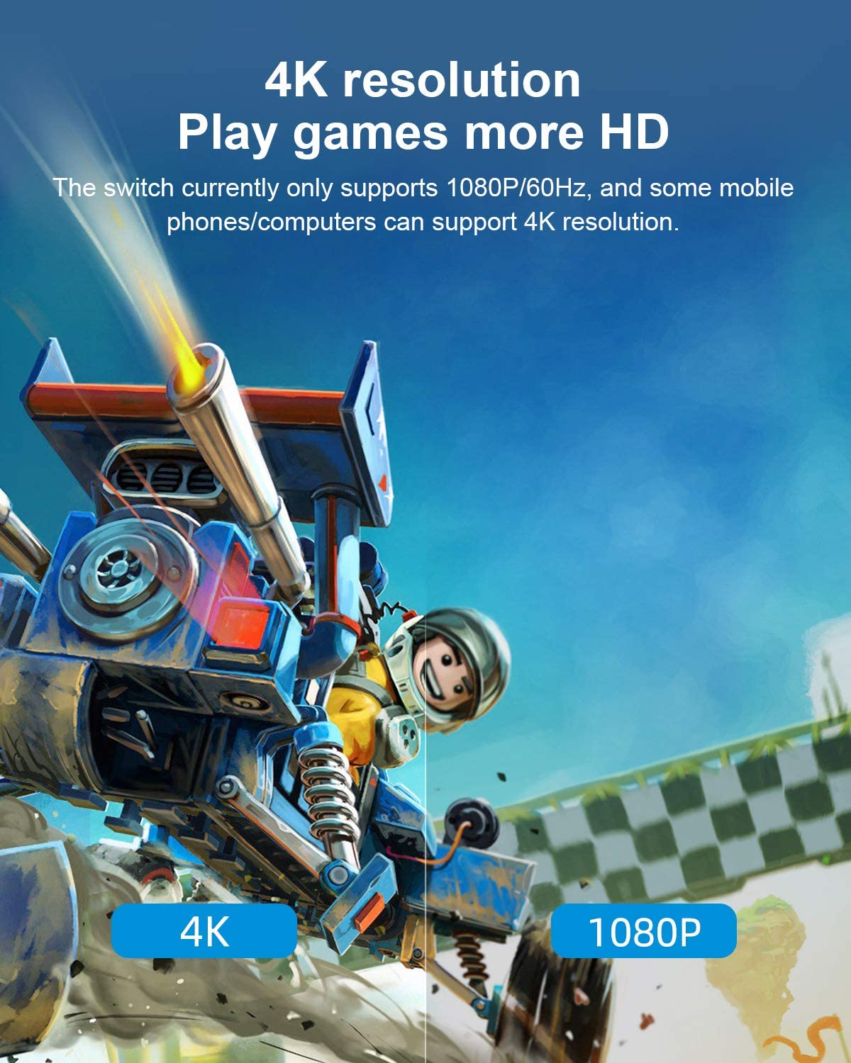 [ออกใบกำกับภาษีได้]พร้อมส่งจาก กทม Switch Dock for Nintendo Switch, Hagibis Portable TV Dock Charging Docking Station with HDMI-compatible and USB 3.0 Port