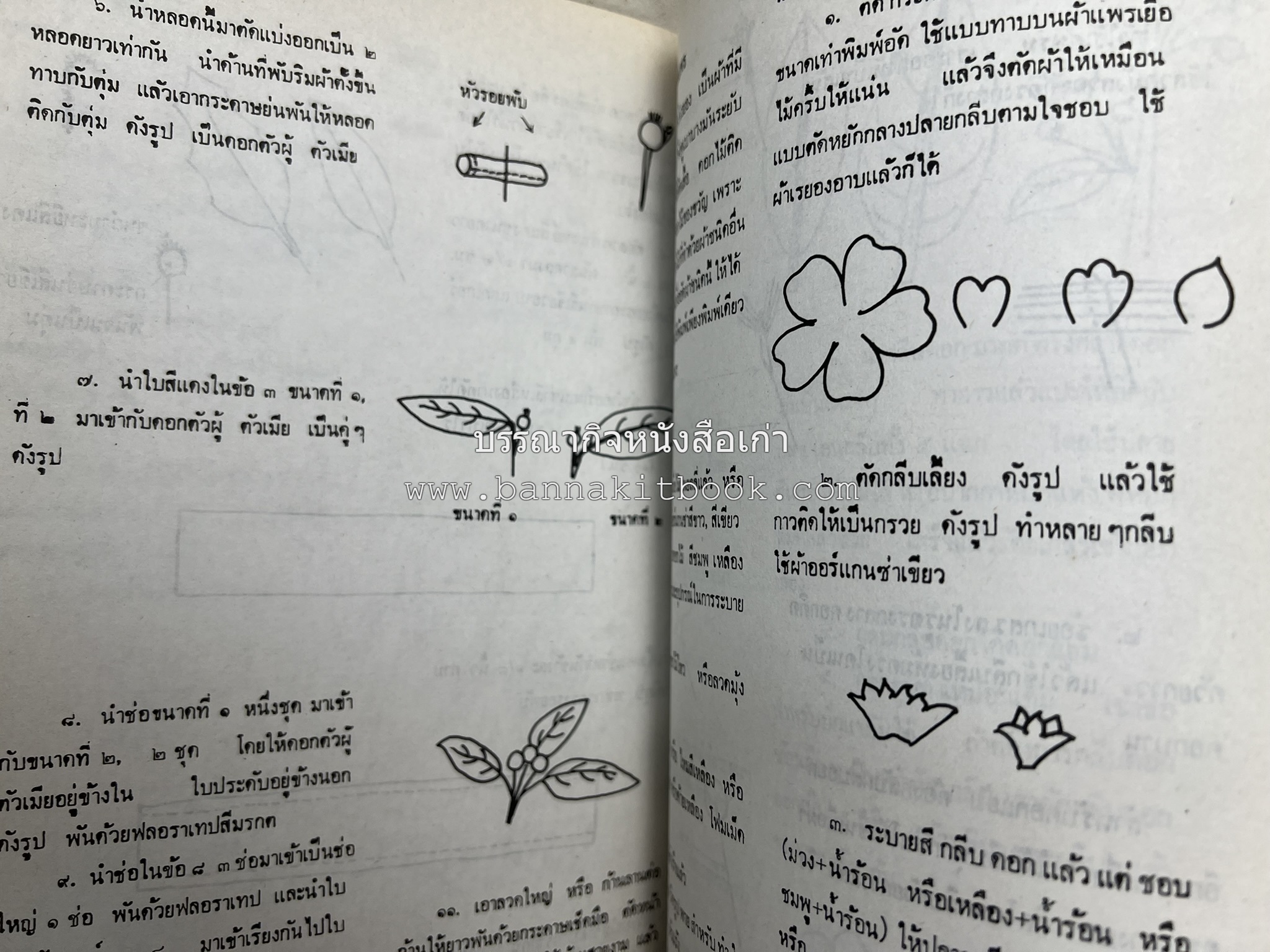 รวมบทความเอกลักษณ์ไทย (บายศรี-เครื่องกระยาคาวหวาน-พิธีบายศรี-ดอกไม้ประดิษฐ์-อาหารและขนมไทย) โดย : วิทยาลัยครูสวนดุสิต.