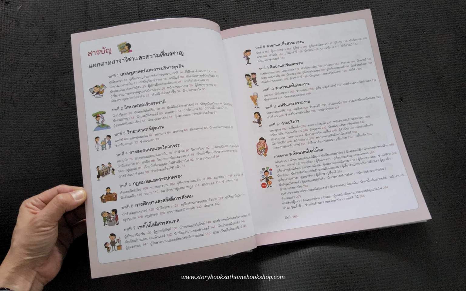 (หนงสือใหม่) อาชีพรอบโลกในเล่มเดียว [หนังสือรอสั่งตามรอบค่ะ]