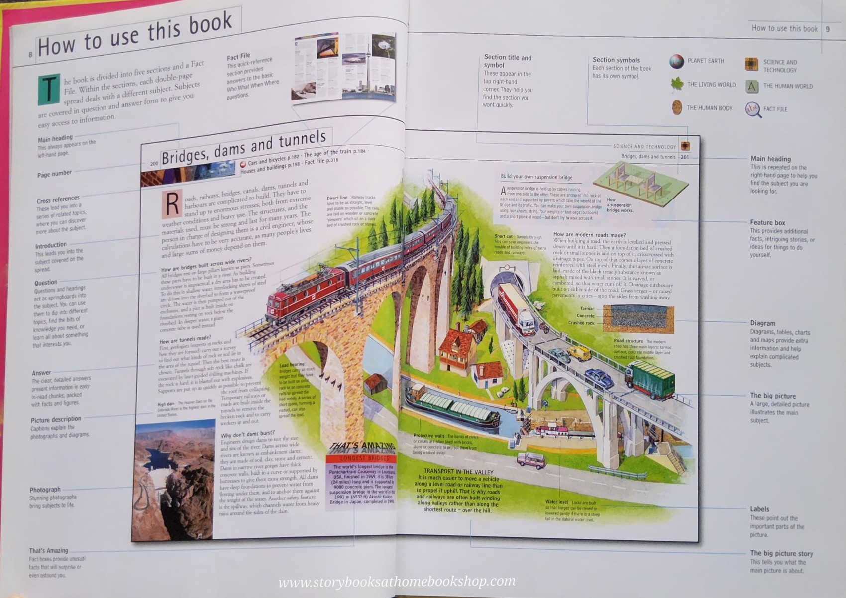 KNOWLEDGE BOOK** ♥️READER'S DIGEST BOOK OF AMAZING FACTS