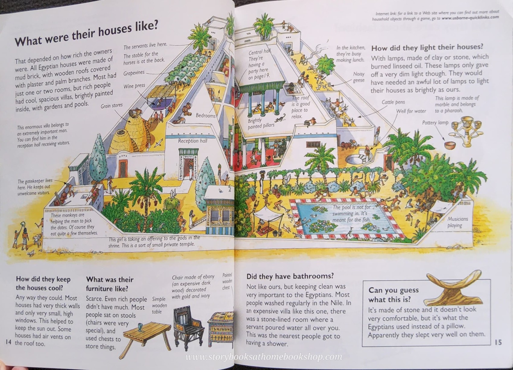 Knowledge Book** ð
ðUSBORNE STARTING POINT HISTORY:WHO BUILT THE PYRAMIDS?