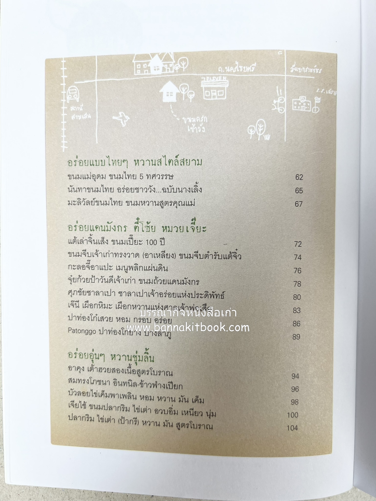 ขนมอร่อย..รอบกรุง : ย้อนรอยความอร่อย 50 ขนมดังระดับตำนาน โดย : เพชรภี ปิ่นแก้ว.