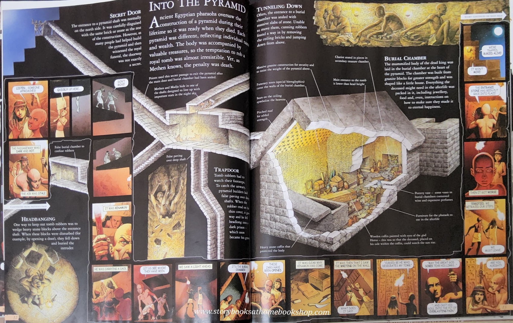 KNOWLEDGE BOOK** ð
ðTALES OF THE DEAD ANCIENT EGYPT