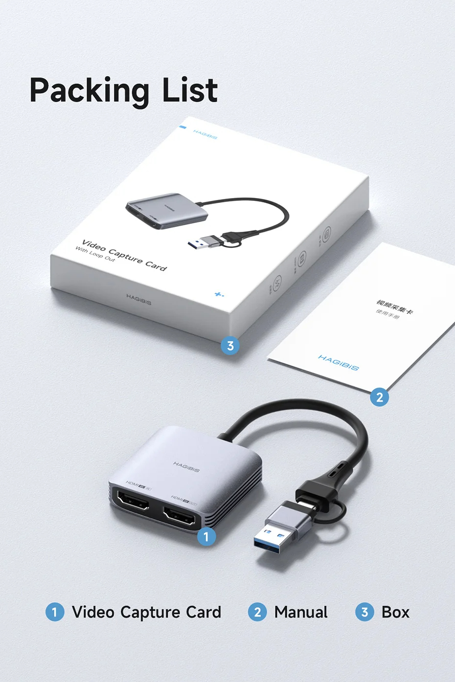 [ออกใบกำกับภาษีได้]พร้อมส่งจาก กทม Hagibis TC49S การ์ดจับภาพวิดีโอ HDMI-เข้ากันได้กับ USB a/c 1080P กับ4K LOOP OUT