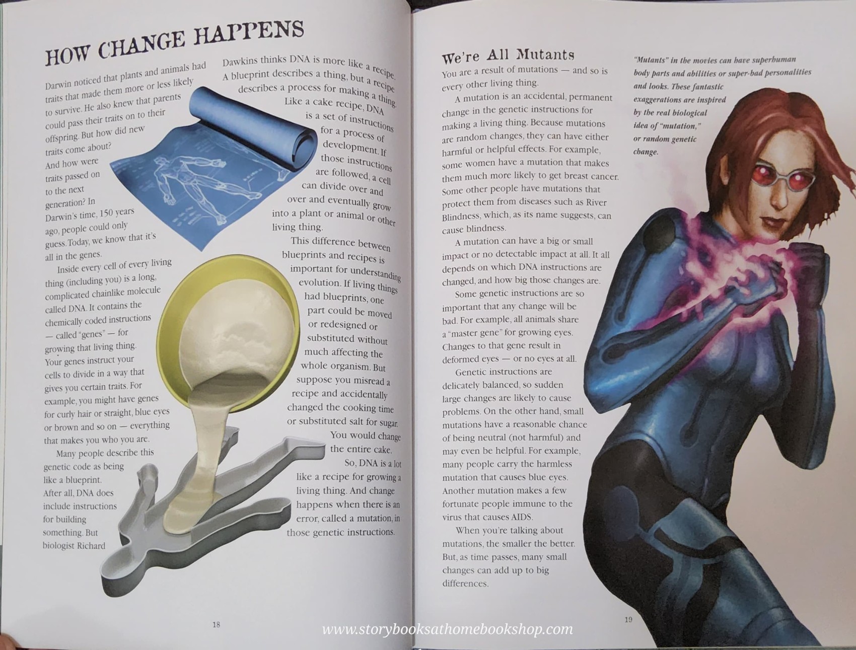 KNOWLEDGE BOOK** ð
ð
EVOLUTION