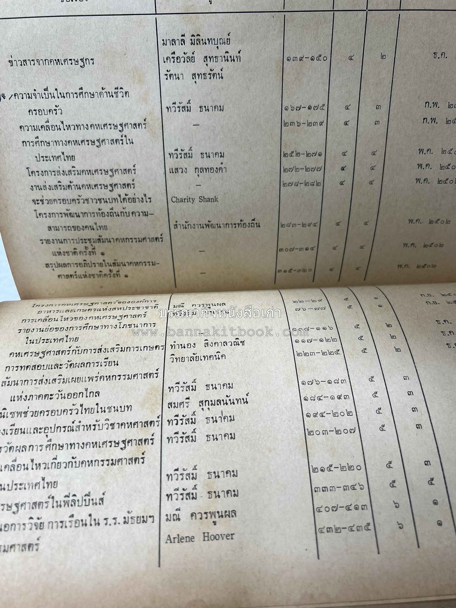 อนุสรณ์งานชุมนุมแม่บ้าน ครั้งที่ 12 โดย : สมาคมคหเศรษฐศาสตร์แห่งประเทศไทย ในพระบรมราชินูปถัมภ์.