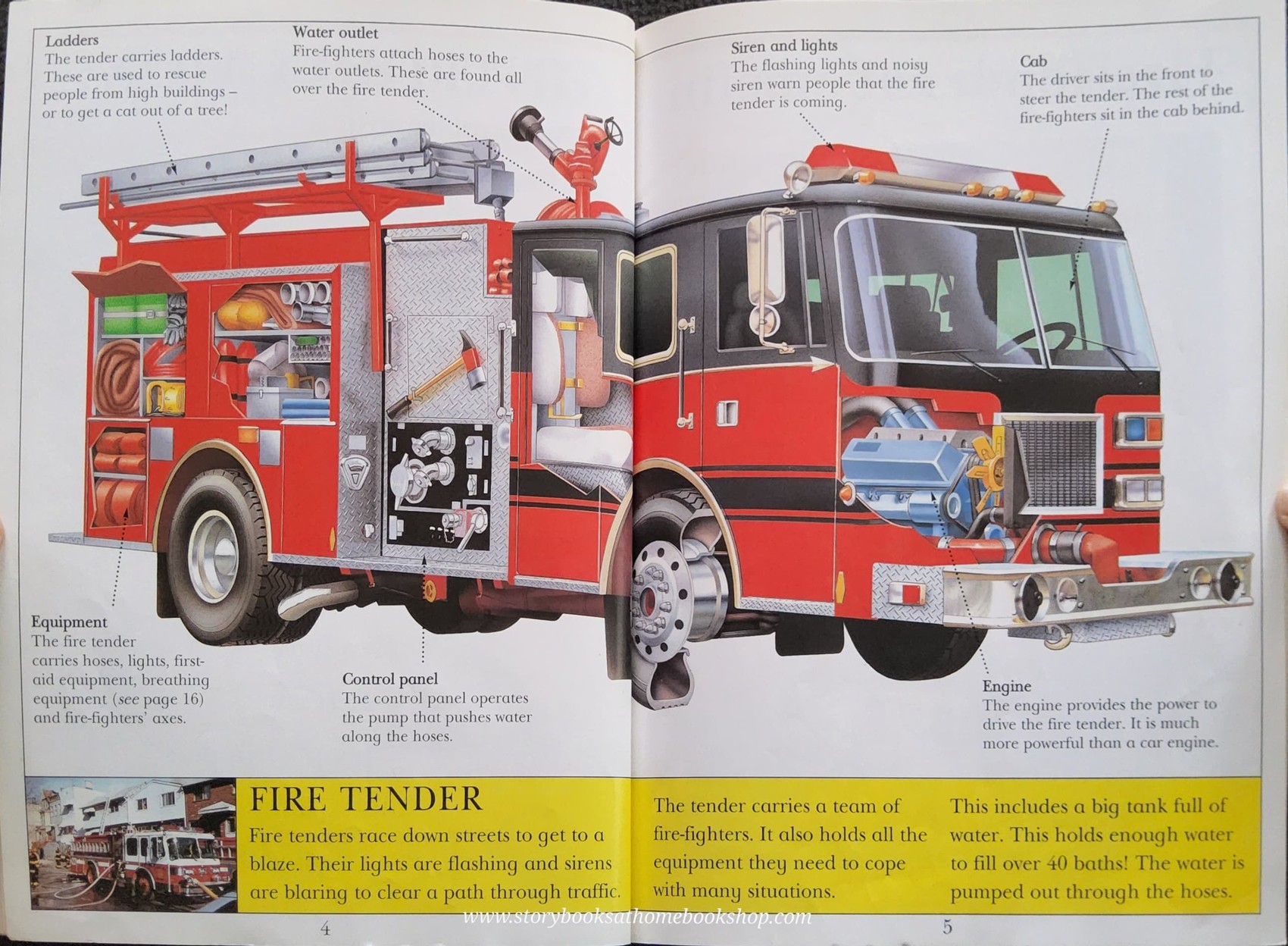 KNOWLEDGE BOOK** 🍓🍓CUTAWAY FIRE FIGHTERS