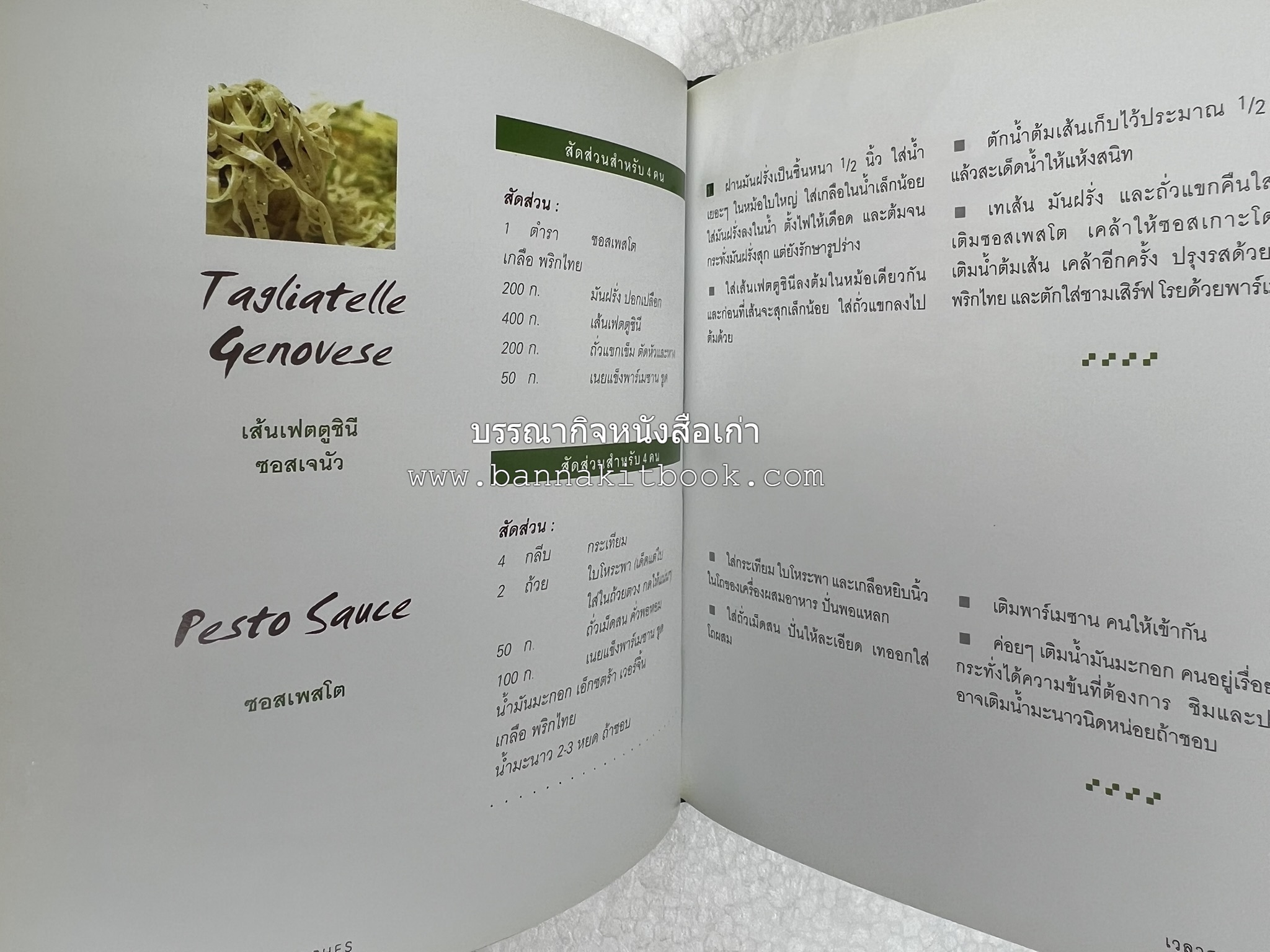 10 Best Pasta Dishes โดย : ปริสนา บุญสินสุข (หนังสือชุด "10 Best" ของสำนักพิมพ์เวลาดี).