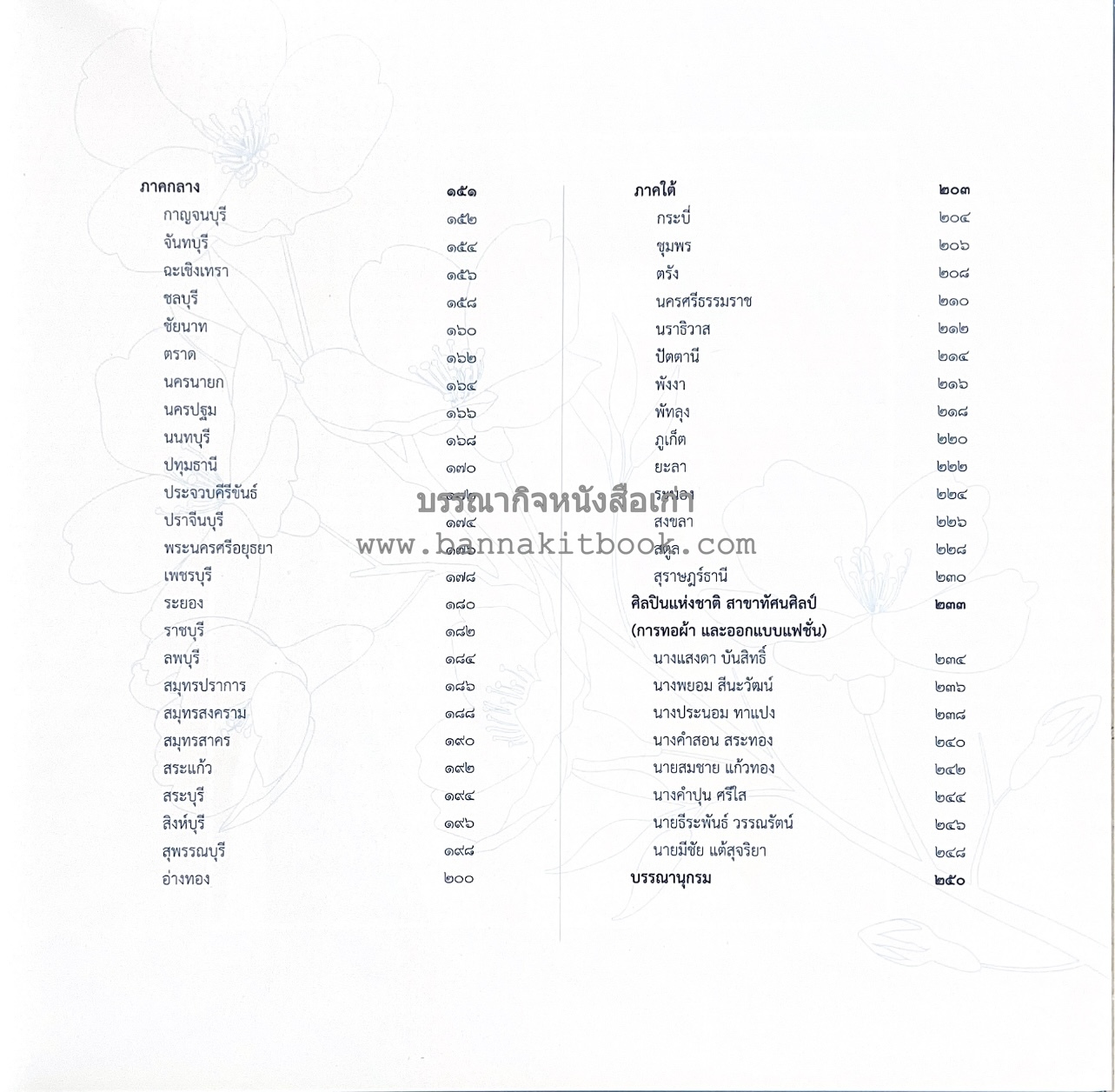 ภูษาศิลป์ จากท้องถิ่น.. สู่สากล (ผ้าโบราณ / ผ้าไทยลายอัตลักษณ์ 76 จังหวัด) โดย : กระทรวงวัฒนธรรม.