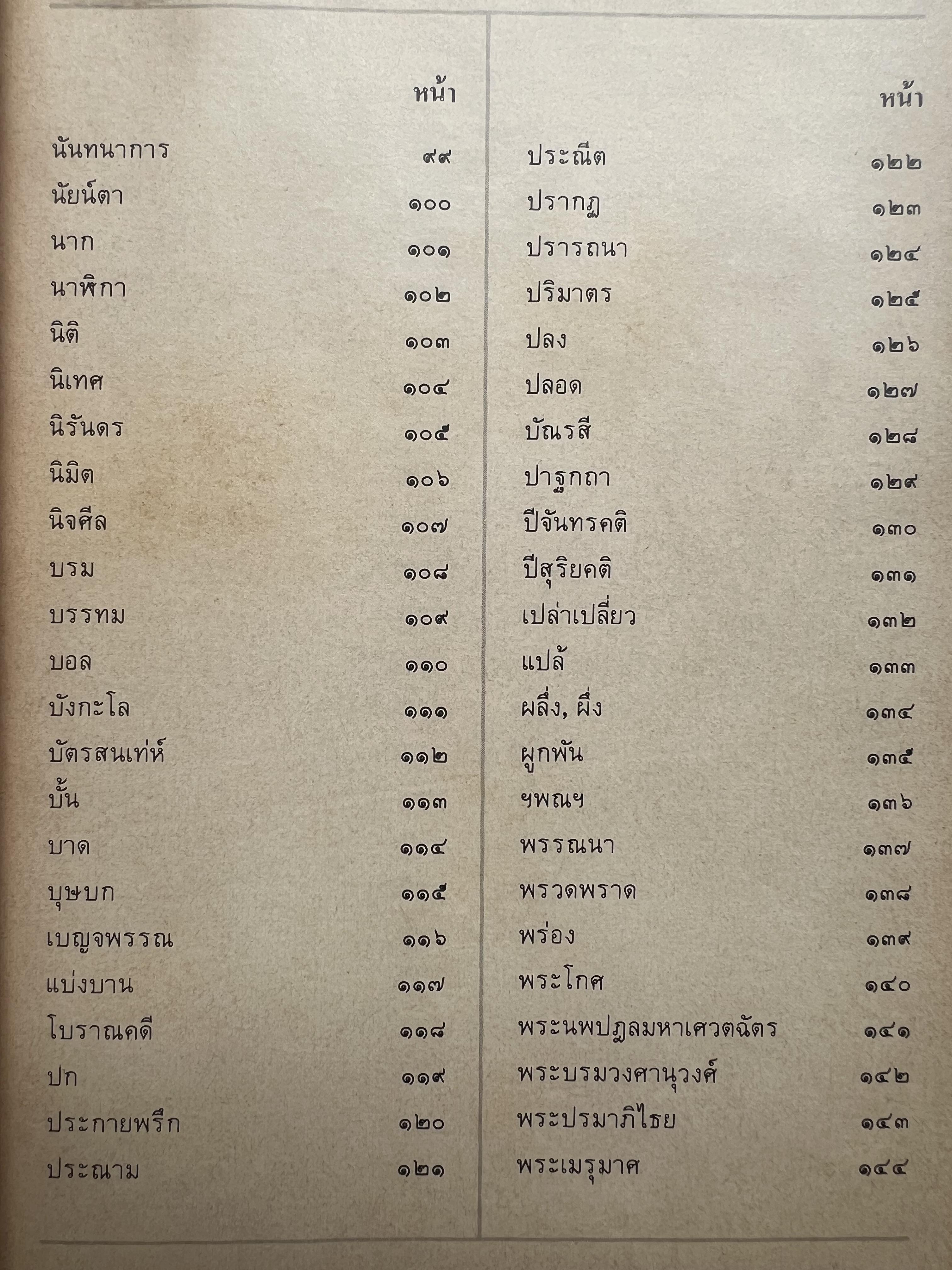 ภาษาไทยวันละคำ (จากรายการโทรทัศน์ดังในอดีต) โดย : รองศาสตราจารย์ ดร.กาญจนา นาคสกุล.