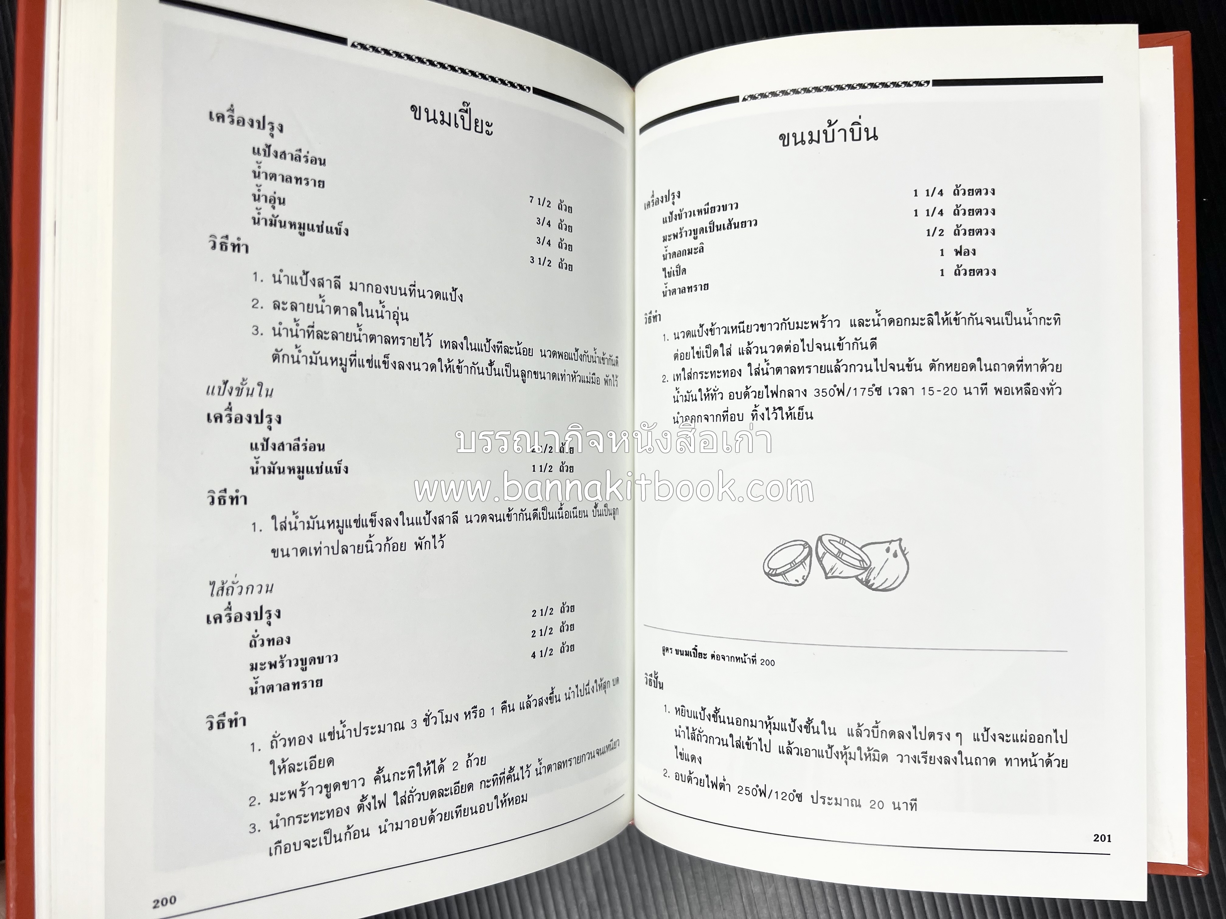 อาหารเตาอบ โดย : อาจารย์ศรีสมร คงพันธุ์ และอัจฉรา ชินาลัย.