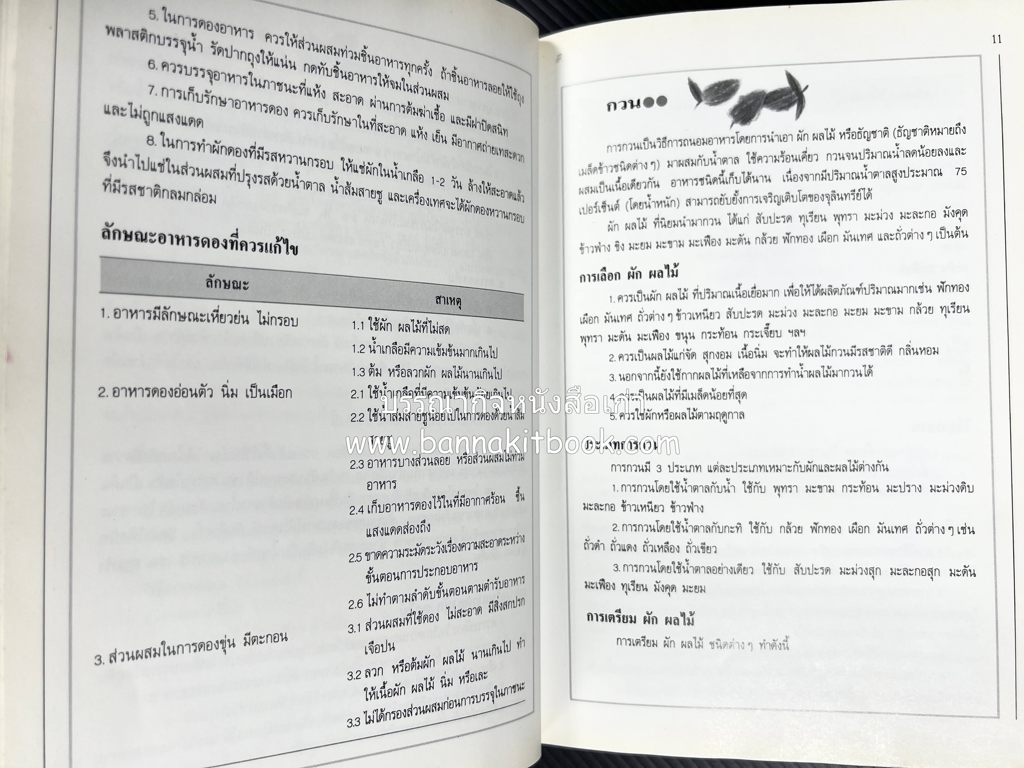 อาหารเชื่อม ดอง และการถนอมอาหาร โดย : อาจารย์ศรีสมร คงพันธุ์ (พิมพ์ครั้งแรก).