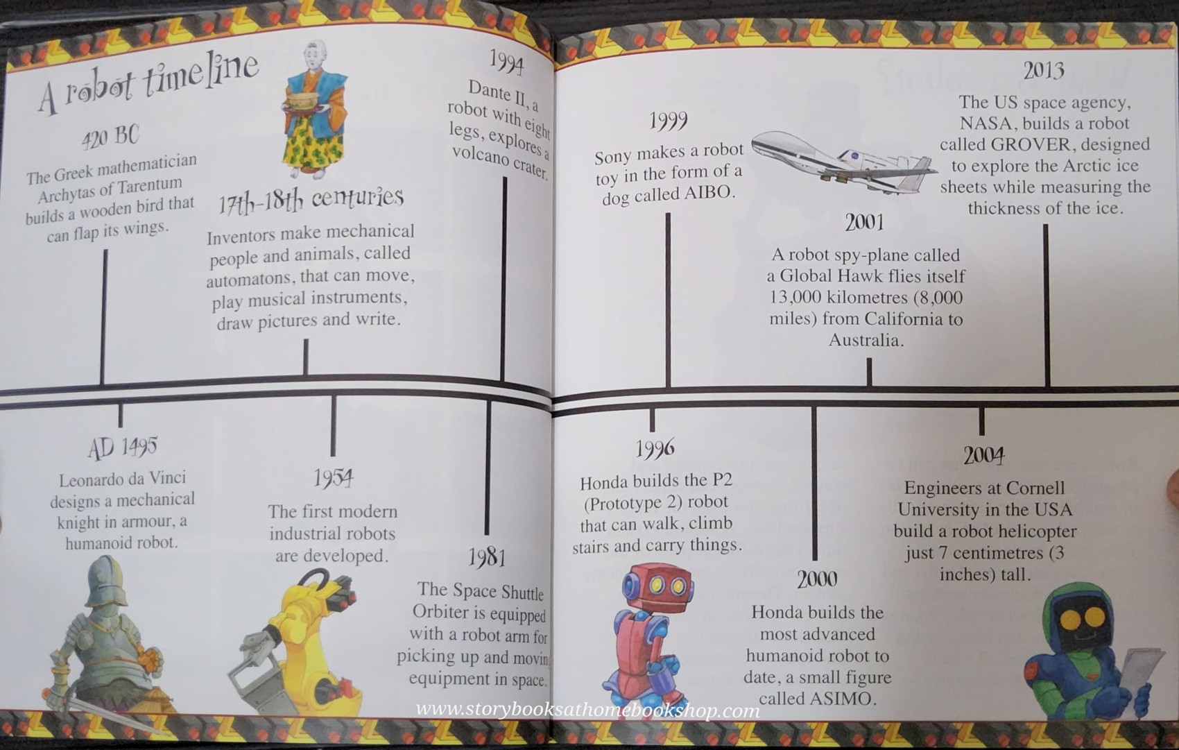 Knowledge Book** 🍅🍓YOU WOULDN'T WANT TO BE LIVE WITHOUT ROBOTS!