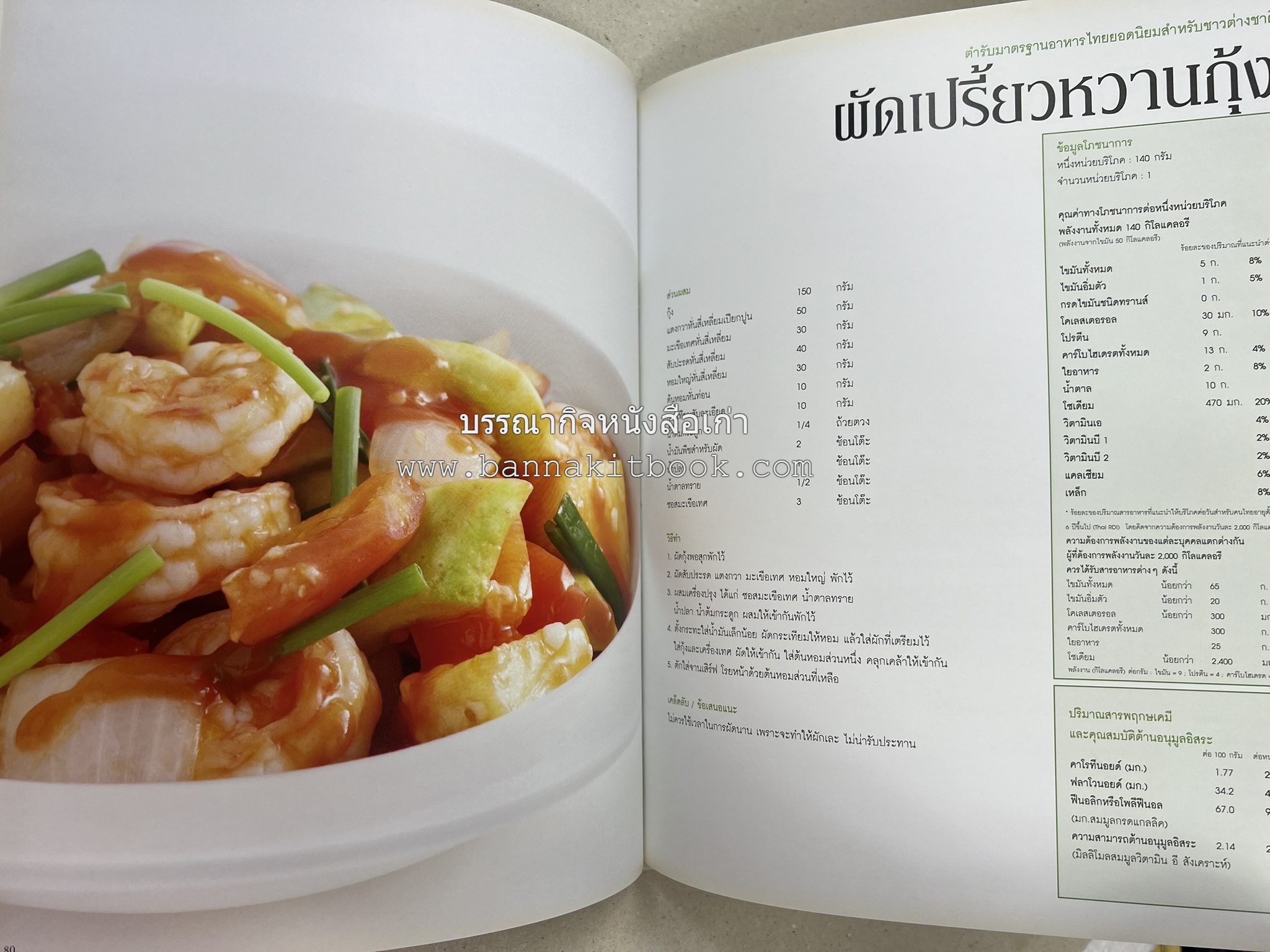 อาหารไทย...จากอดีตสู่ปัจจบัน (ตำรับดั้งเดิม ตำรับยอดนิยม และตำรับเครื่องแกงไทย โดย : มหาวิทยาลัยสวนดุสิต และสถาบันอาหาร (NFI).