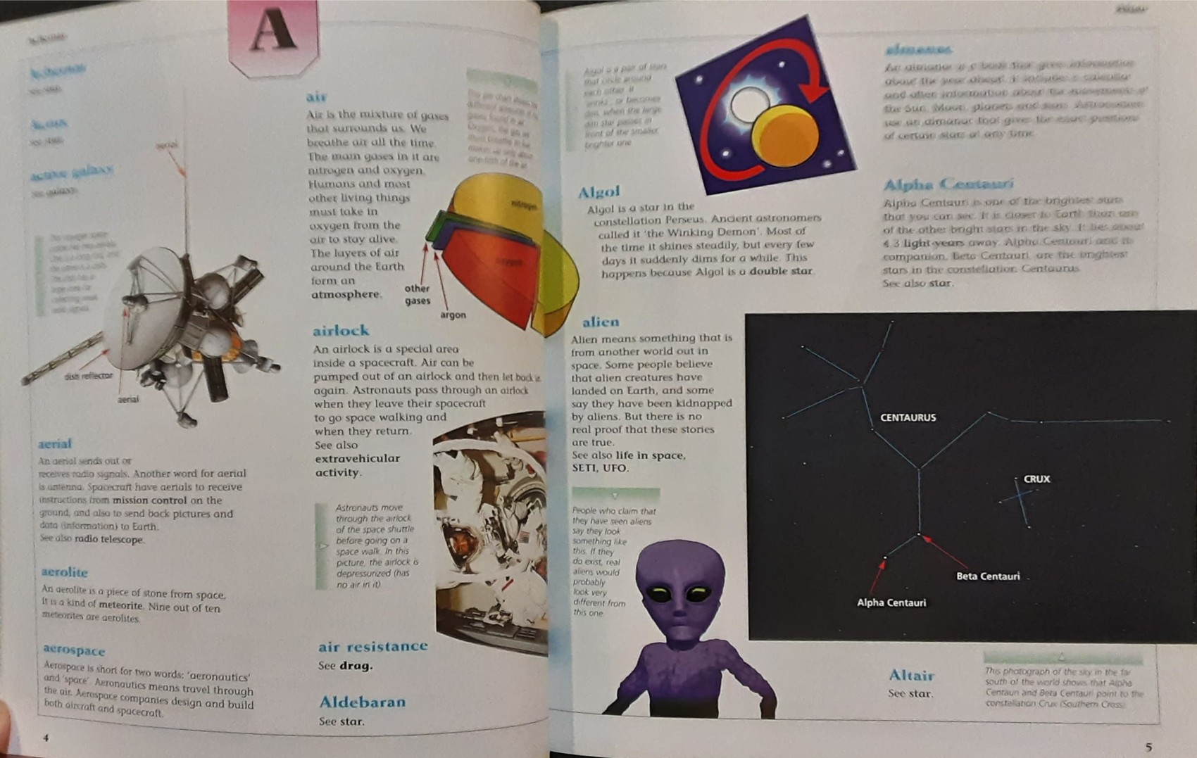 KNOWLEDGE BOOK** ♥️♥️OXFORD CHILDREN'S A T0 Z SPACE♥️♥️