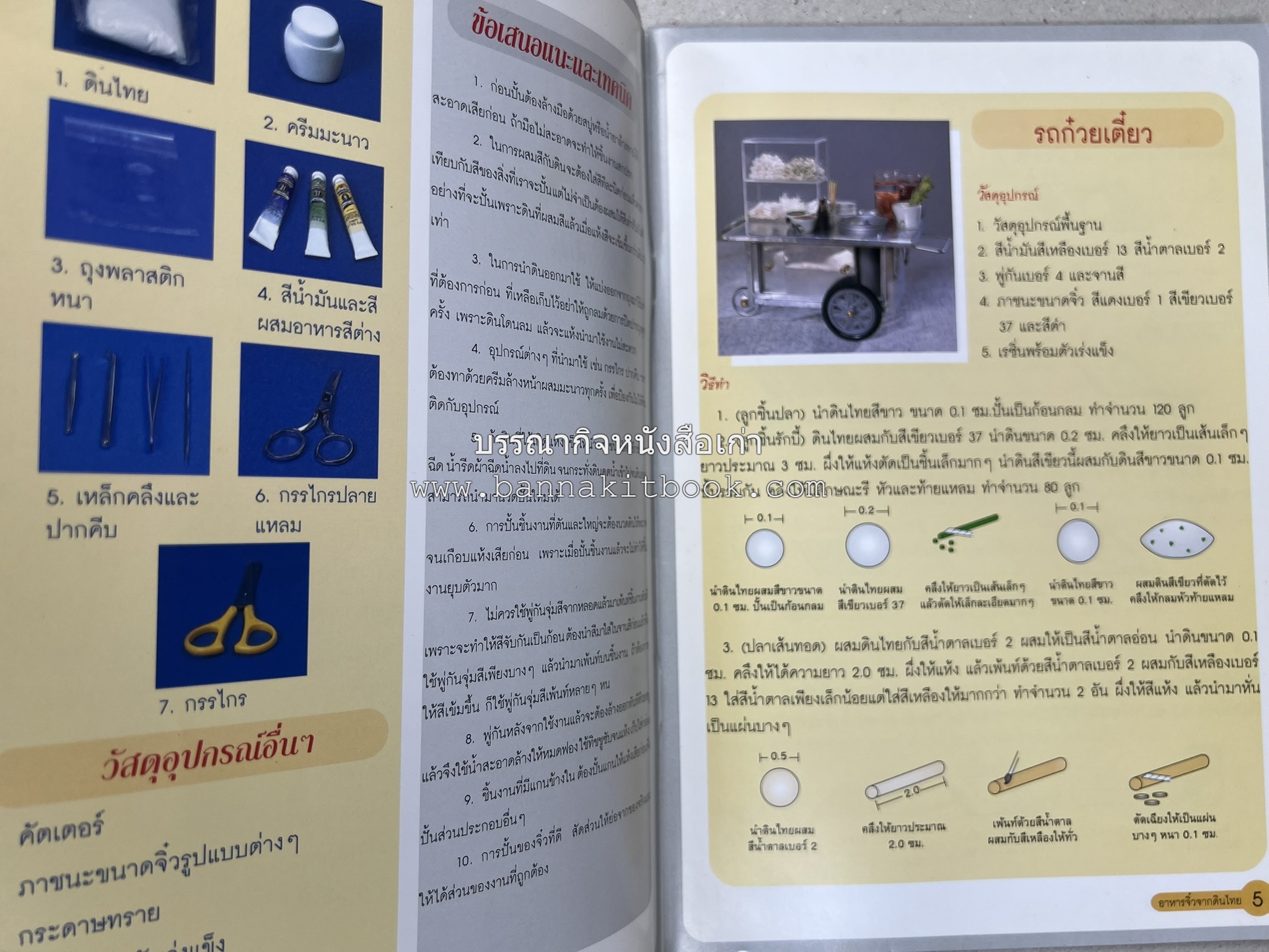 อาหารจิ๋วจากดินไทย โดย : ธนัชชา แสงสีทอง.