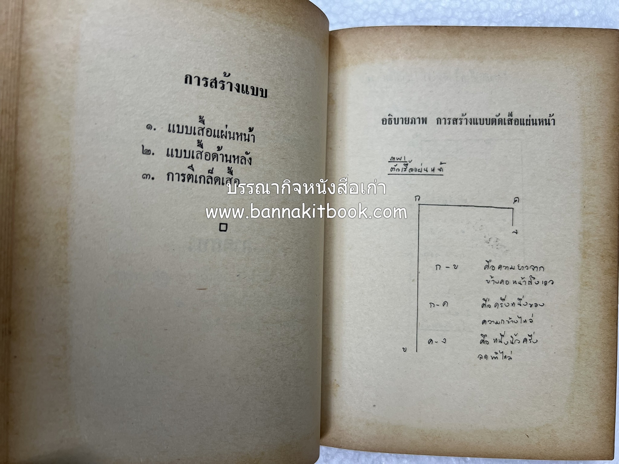 ตำราตัดเสื้อด้วยตนเอง (มีแพทเทิร์นแบบเสื้อให้ด้วย) โดย : 'นิตยาภรณ์' - ลำจวน มงคลรัตน์.