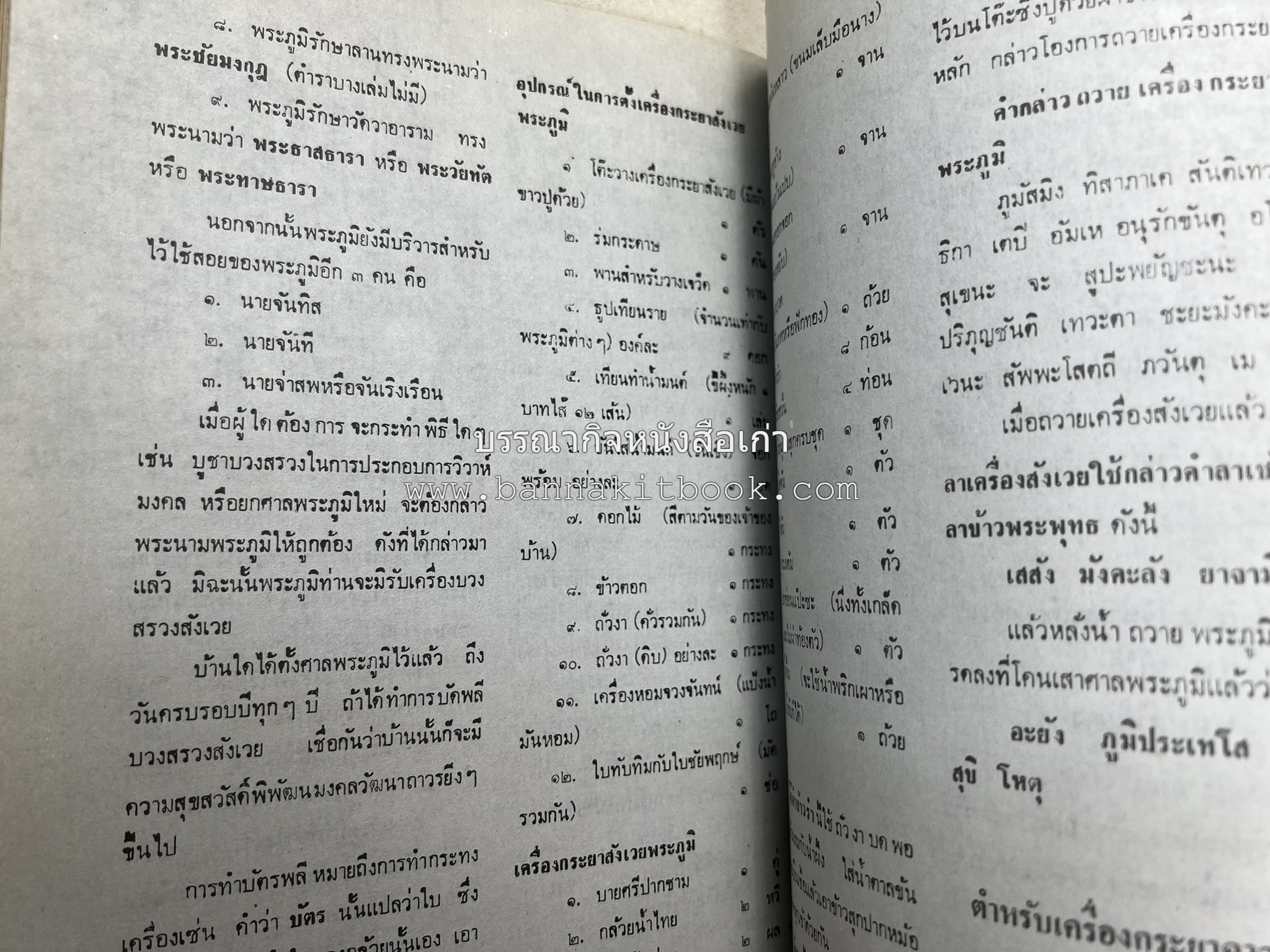 รวมบทความเอกลักษณ์ไทย (บายศรี-เครื่องกระยาคาวหวาน-พิธีบายศรี-ดอกไม้ประดิษฐ์-อาหารและขนมไทย) โดย : วิทยาลัยครูสวนดุสิต.