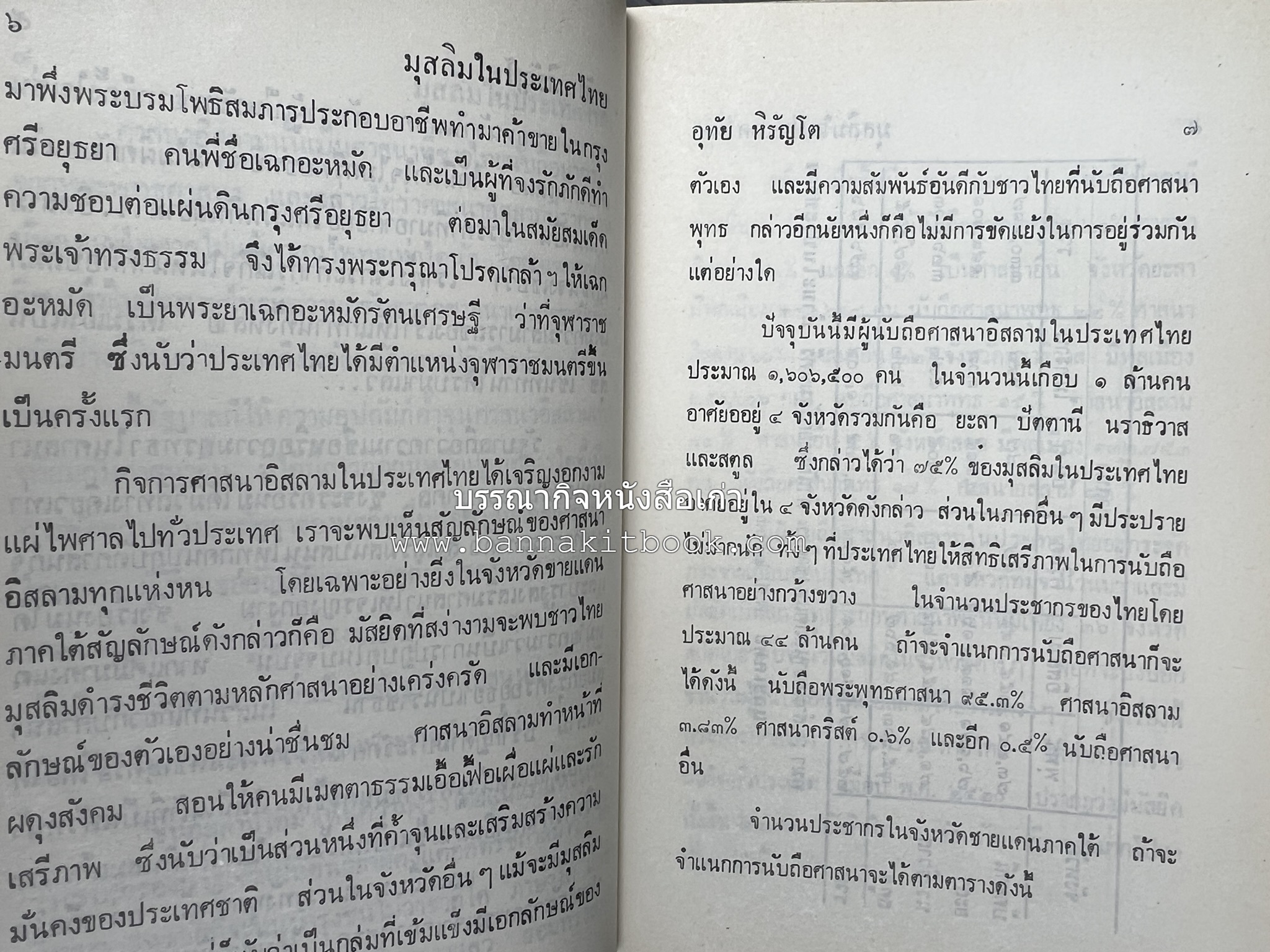 มุสลิมในประเทศไทย โดย : อุทัย หิรัญโต.