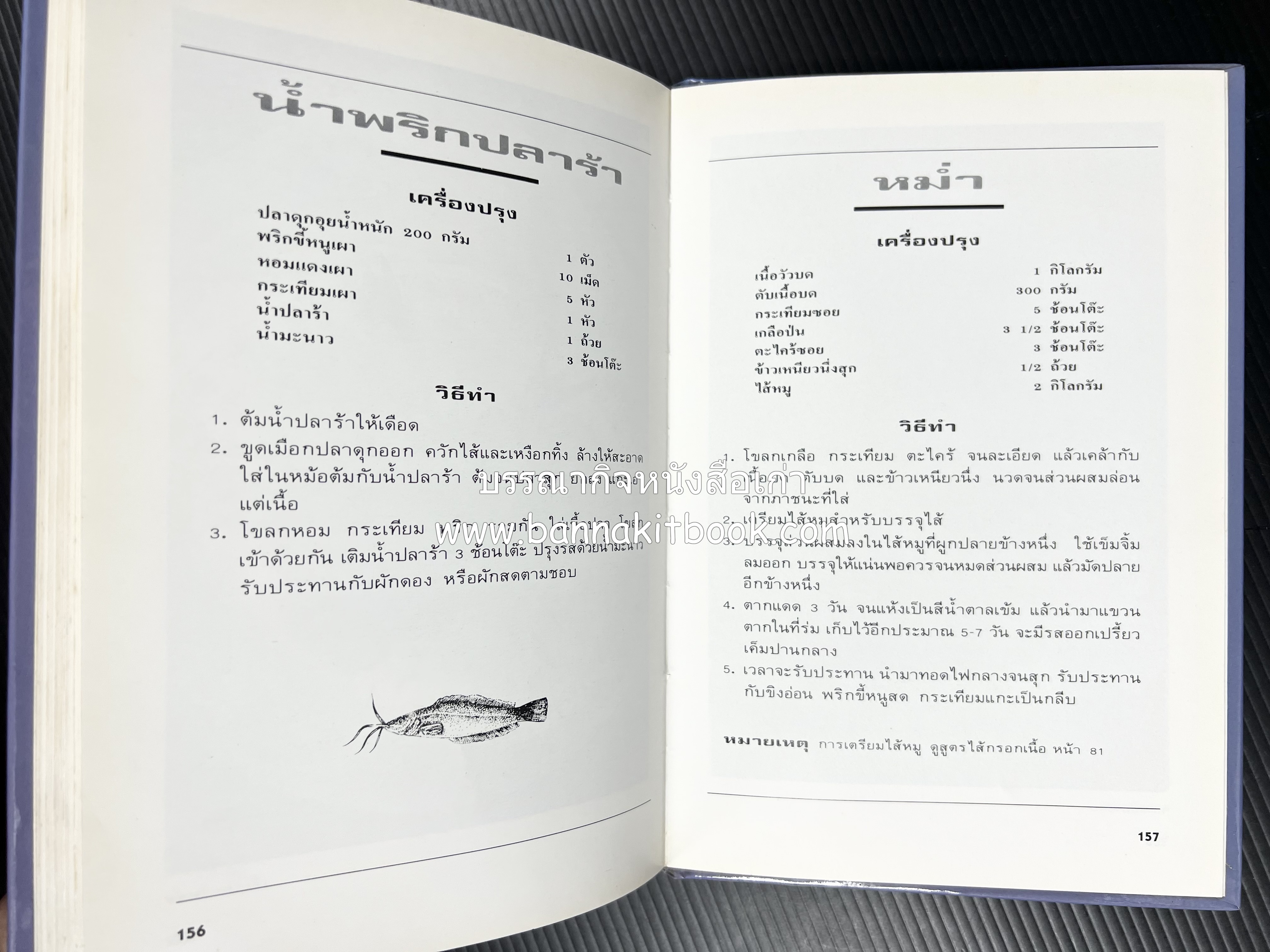 อาหารรสแซบ และกับแกล้ม โดย : อาจารย์ศรีสมร คงพันธุ์ และคณะ.