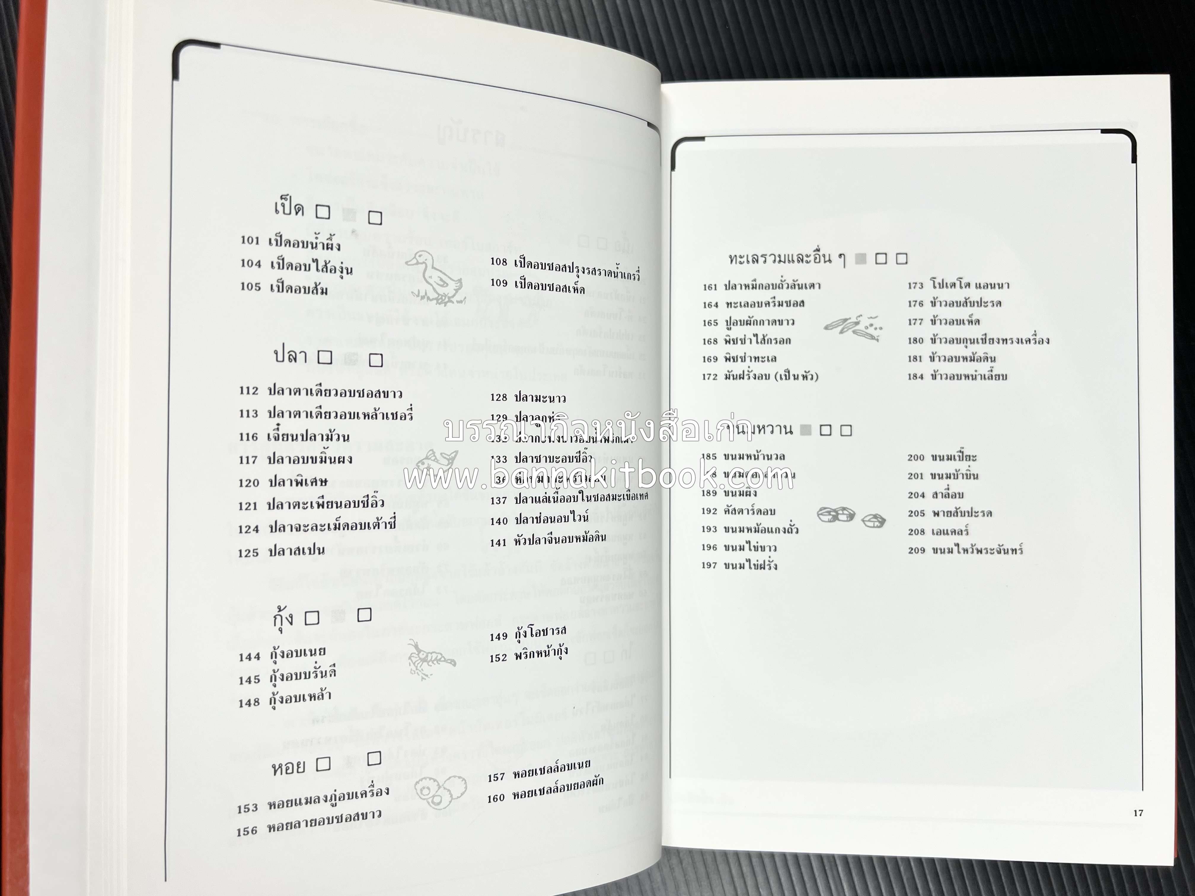 อาหารเตาอบ โดย : อาจารย์ศรีสมร คงพันธุ์ และอัจฉรา ชินาลัย.