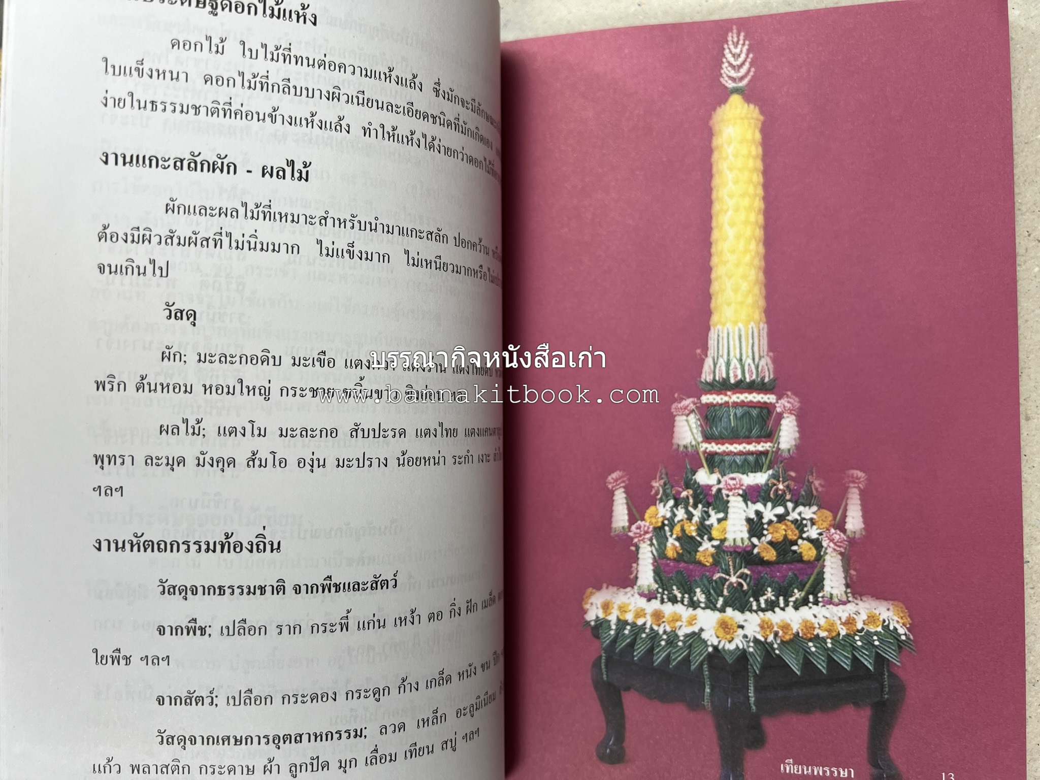 ศัพท์ศิลปประดิษฐ์ โดย : สมาคมคหเศรษฐศาสตร์แห่งประเทศไทย ในพระบรมราชินูปถัมภ์.