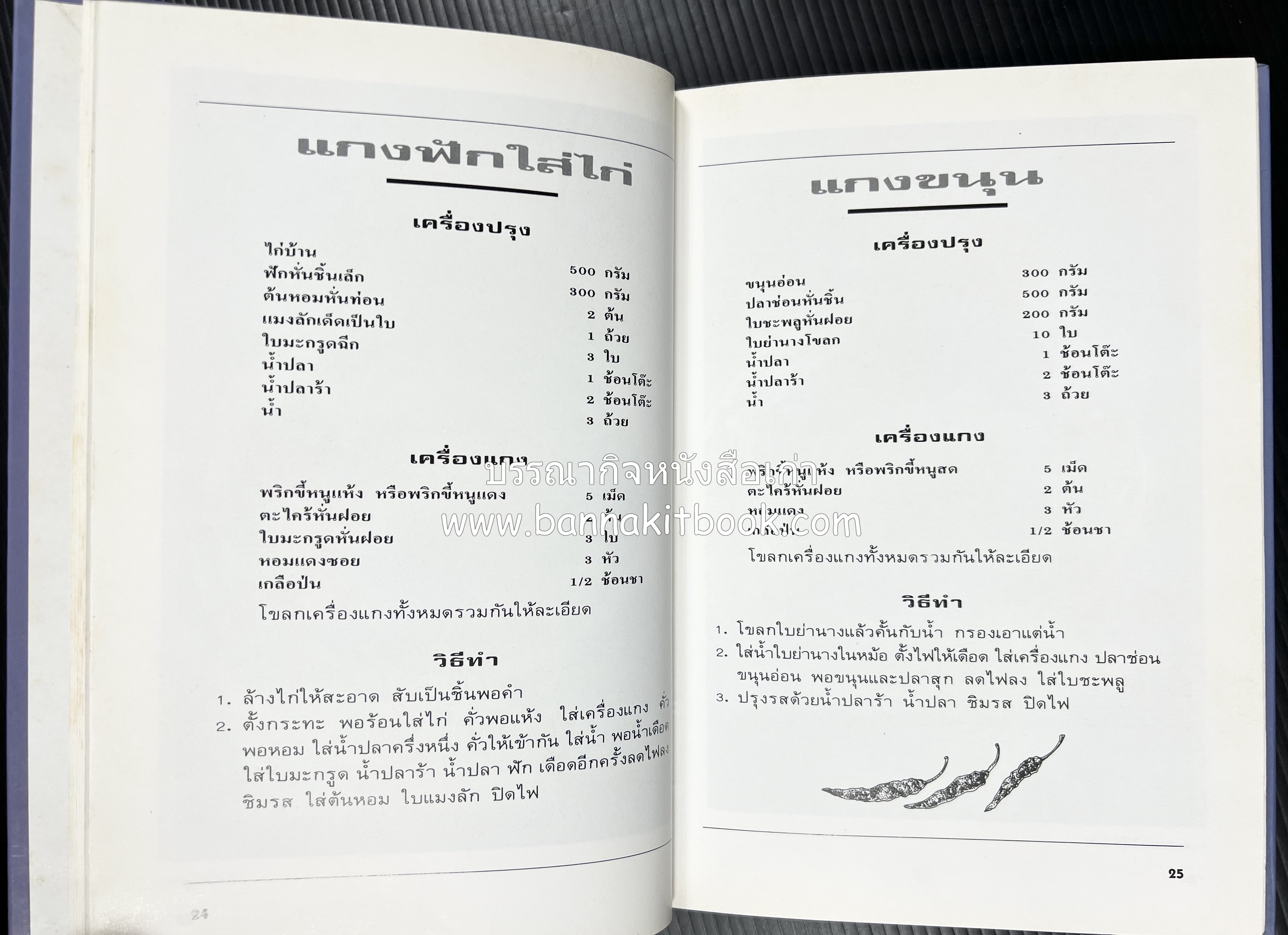 อาหารรสแซบ และกับแกล้ม โดย : อาจารย์ศรีสมร คงพันธุ์ และคณะ.