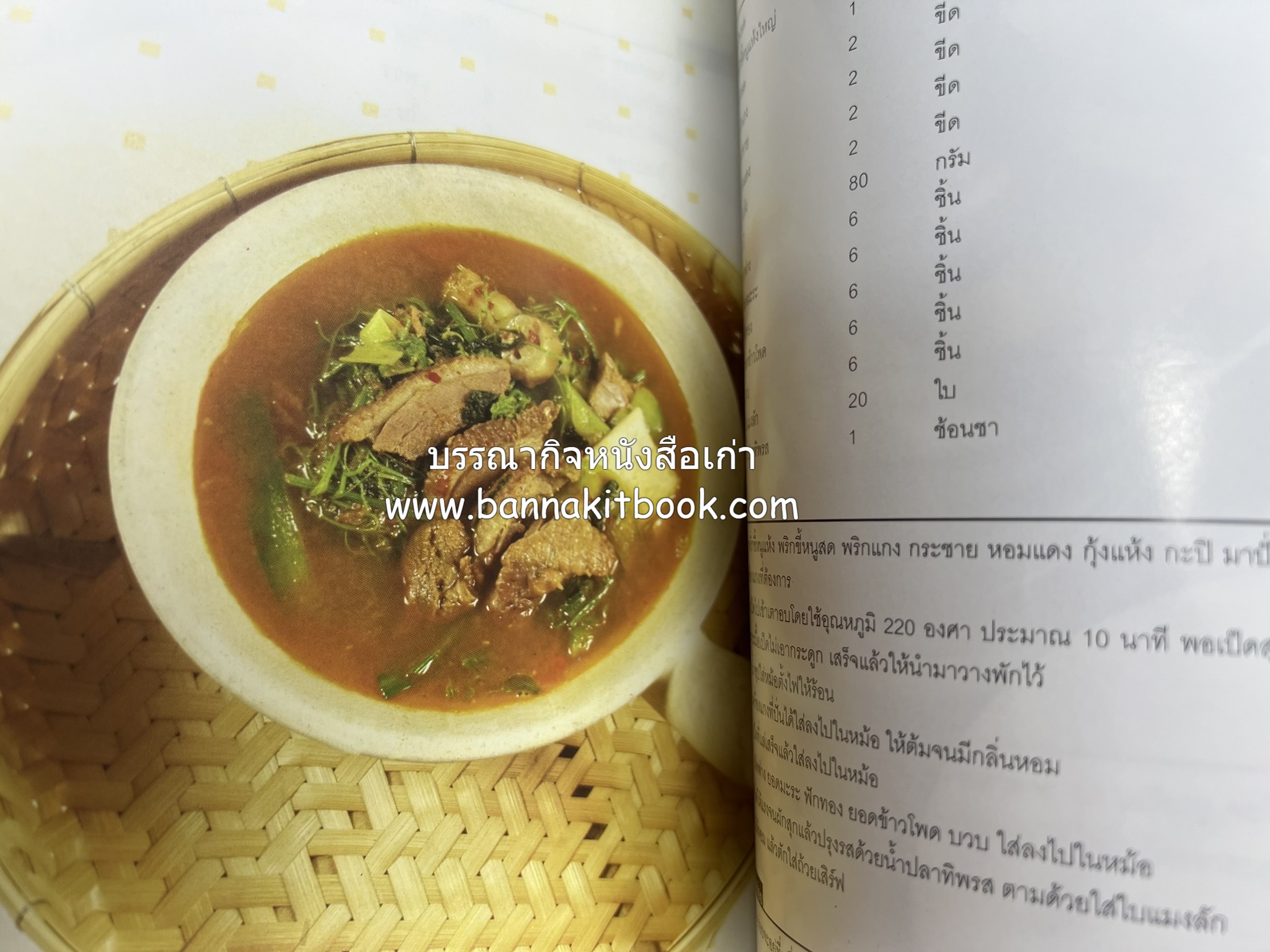 118 เมนูเด็ด ภัตตาคาร 13 เหรียญ (สูตรและวิธีทำอาหารตำหรับ 13 เหรียญ) โดย : สมชาย นิติวนะกุล ผู้ก่อตั้งและเจ้าของภัตตาคาร 13 เหรียญ.