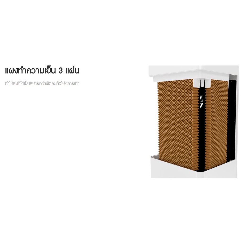 พัดลมไอเย็น MASTERKOOL รุ่น MIK-14EX