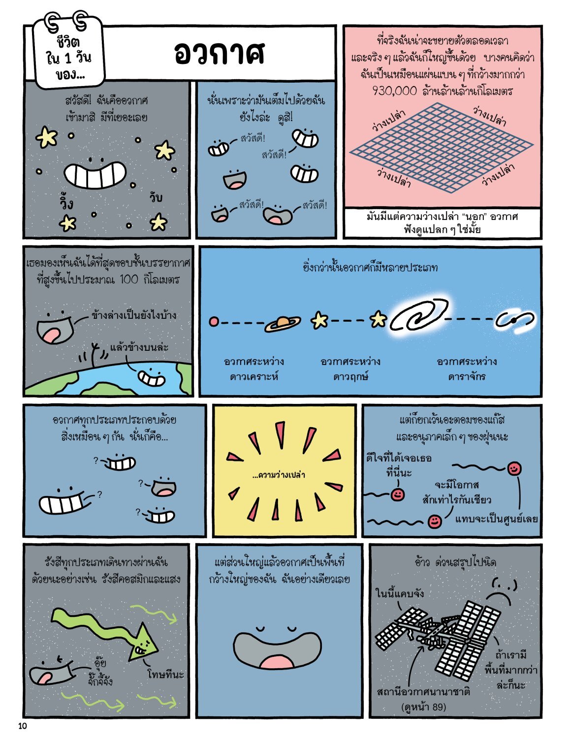 [Pre-order] ชีวิตใน 1 วันของนักบินอวกาศ ดาวอังคาร และดาวแสนไกล (ปกแข็ง) ส่ง 30 เมษา เป็นต้นไปค่ะ