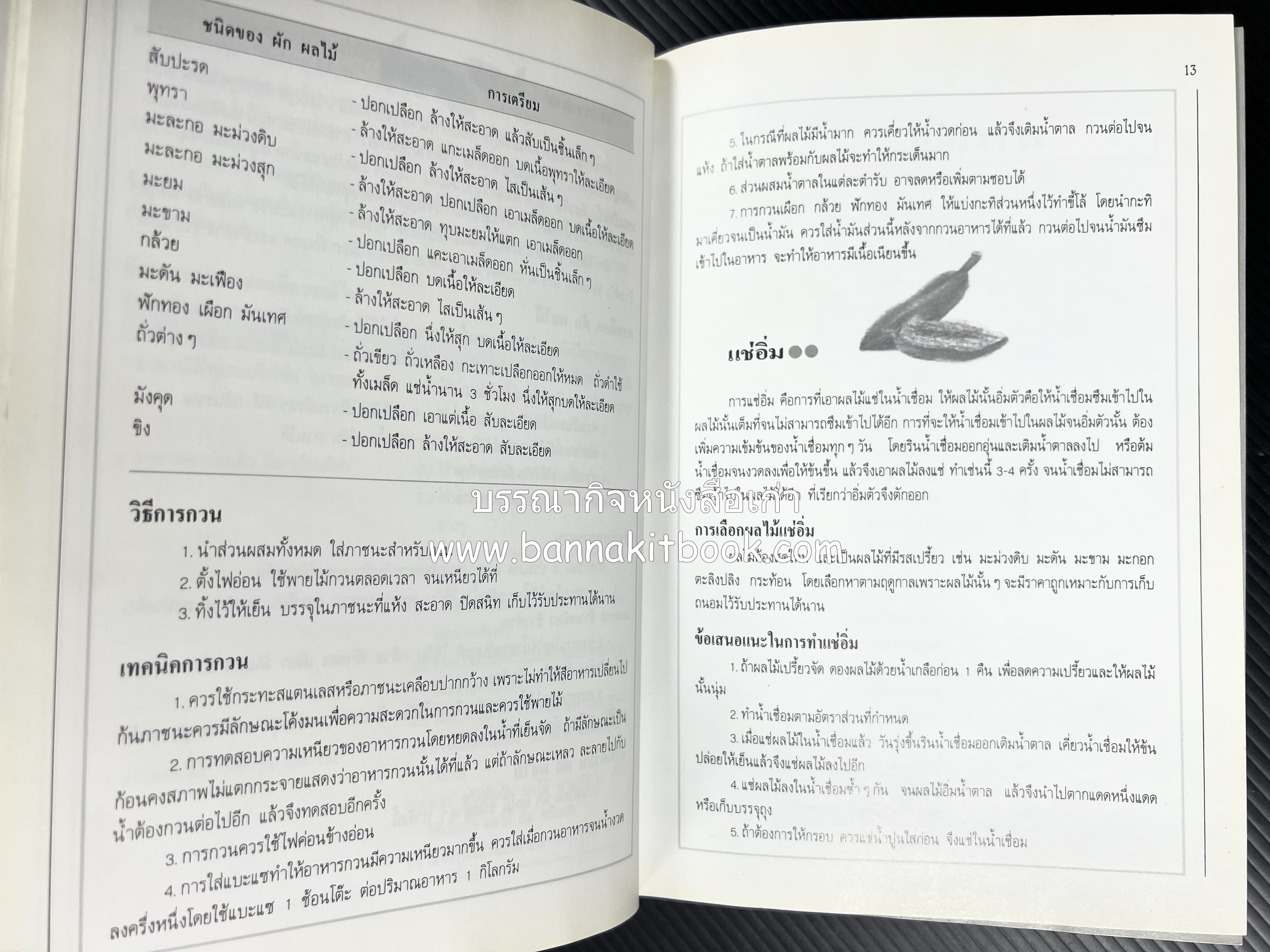 อาหารเชื่อม ดอง และการถนอมอาหาร โดย : อาจารย์ศรีสมร คงพันธุ์ (พิมพ์ครั้งแรก).