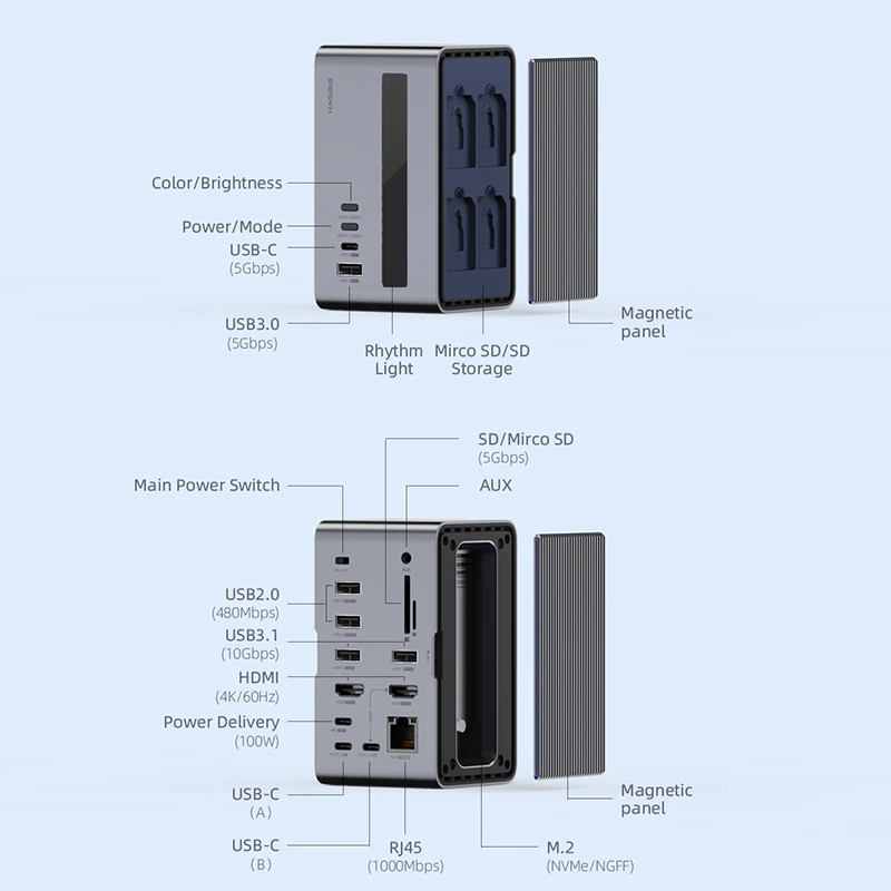 [ออกใบกำกับภาษีได้]พร้อมส่งจาก กทม Hagibis U100pro USB C Docking Station Dual Monitor, LED Strip Light USB-C Hub Type-C Adapter with HDMI, M.2 SSD 100W PD