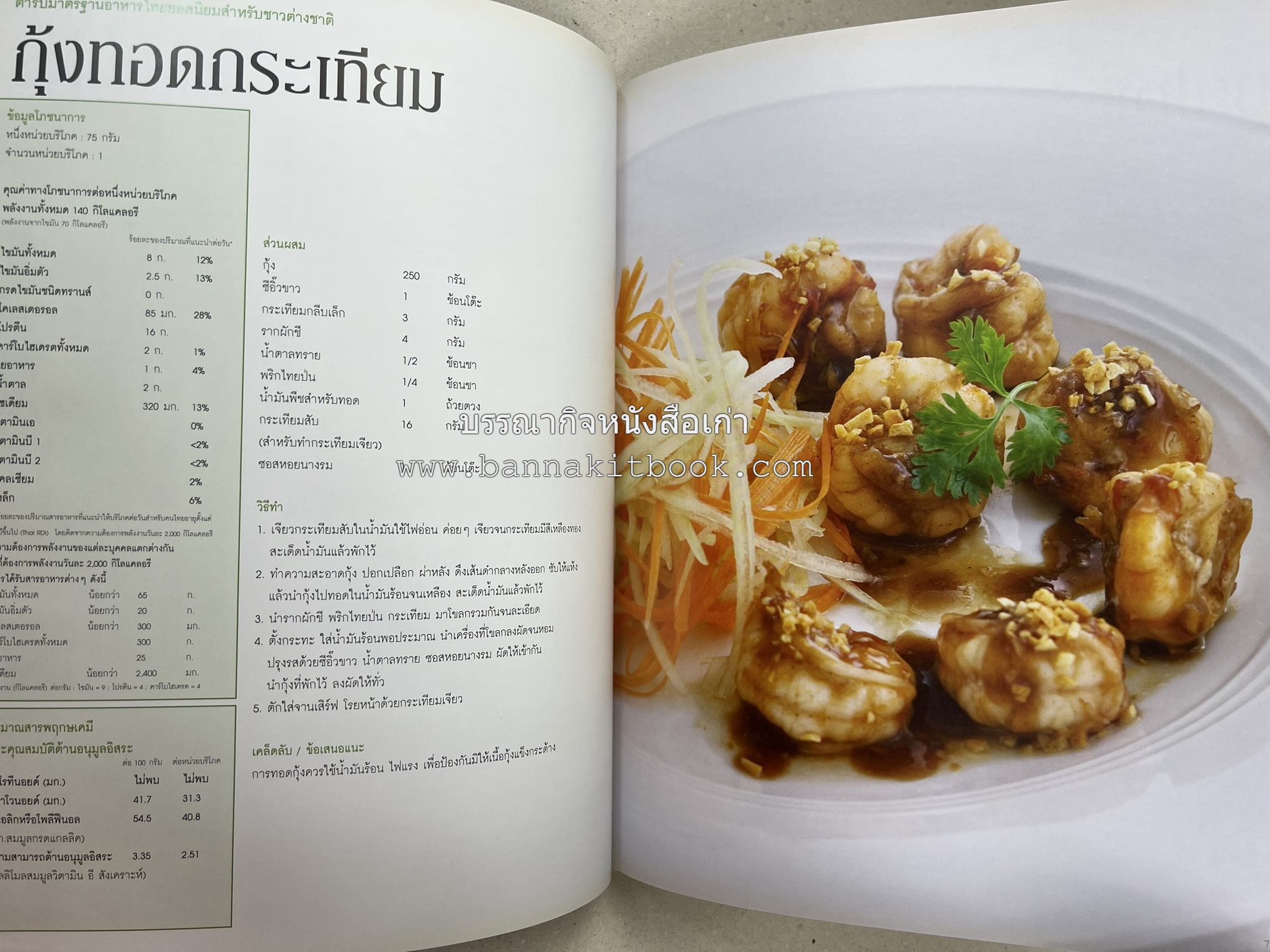 อาหารไทย...จากอดีตสู่ปัจจบัน (ตำรับดั้งเดิม ตำรับยอดนิยม และตำรับเครื่องแกงไทย โดย : มหาวิทยาลัยสวนดุสิต และสถาบันอาหาร (NFI).