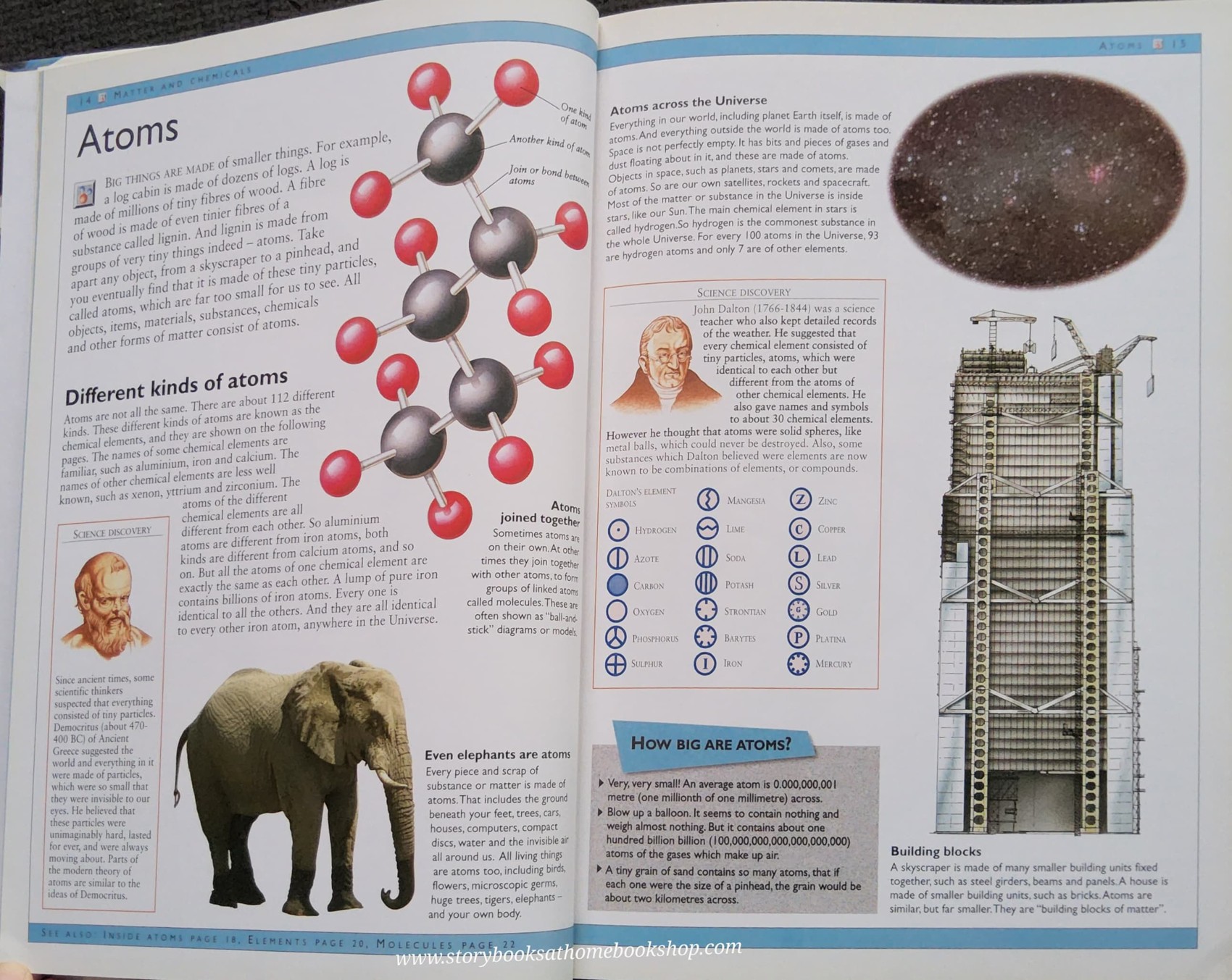 Knowledge Book** ð
ð
SCIENCE ENCYCLOPEDIA