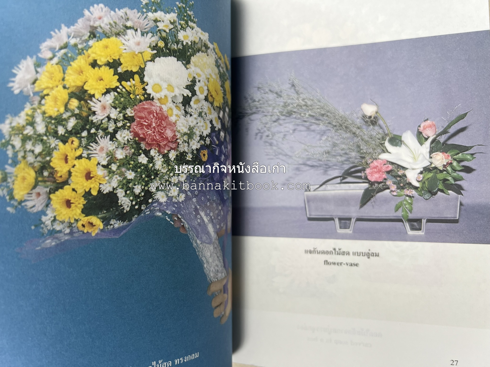 ศัพท์ศิลปประดิษฐ์ โดย : สมาคมคหเศรษฐศาสตร์แห่งประเทศไทย ในพระบรมราชินูปถัมภ์.