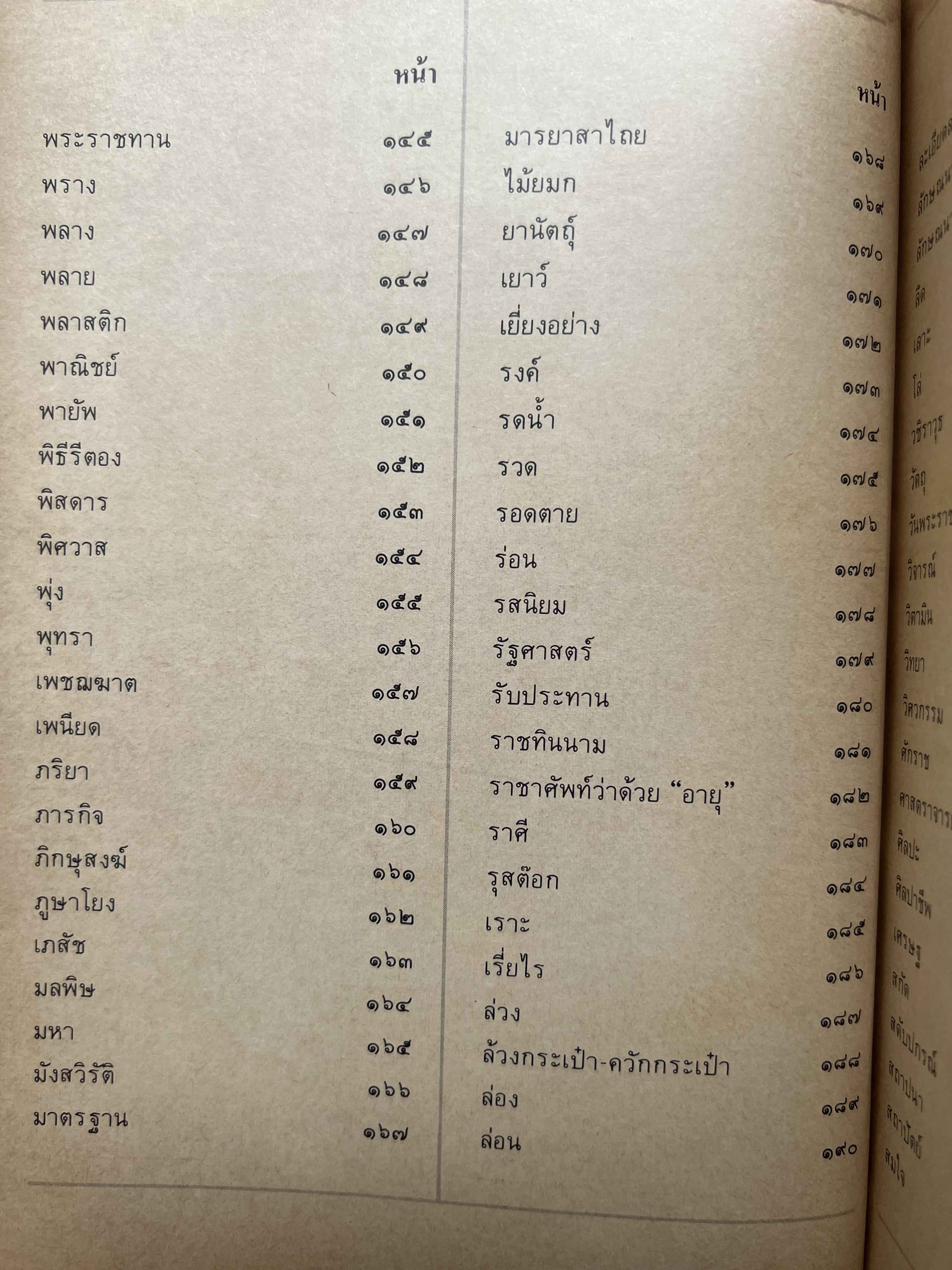 ภาษาไทยวันละคำ (จากรายการโทรทัศน์ดังในอดีต) โดย : รองศาสตราจารย์ ดร.กาญจนา นาคสกุล.