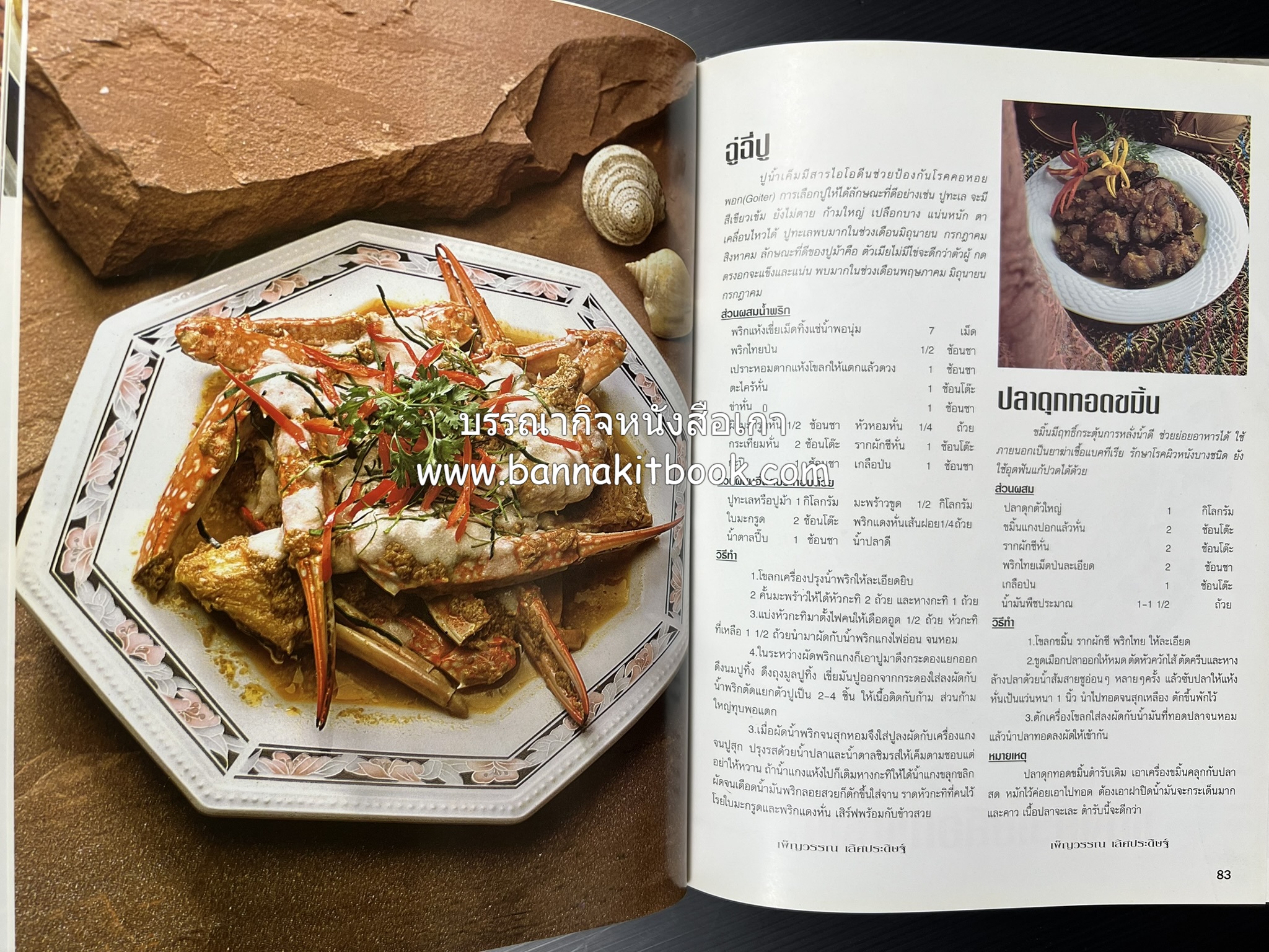 อาหารทันสมัย โดย : พลศรี คชาชีวะ และคณาจารย์สำนักพิมพ์แม่บ้านทันสมัย.