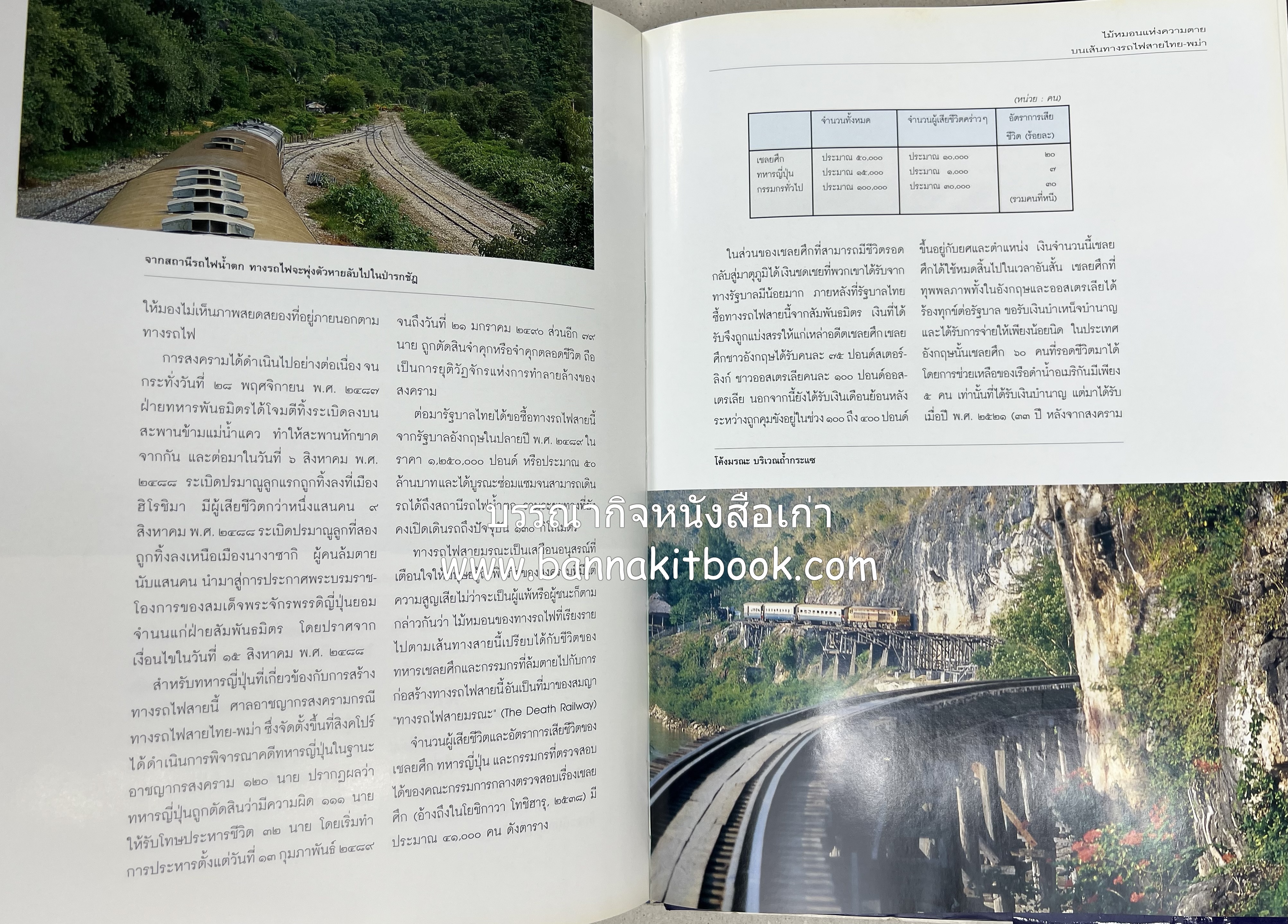 มรดกสันติภาพ : ไม้หมอนแห่งความตายบนเส้นทางรถไฟสายไทยพม่า / ตะรุเตา..บทเรียนแห่งความรุนแรงในกำแพงคลื่นลมแห่งเสรีภาพ.