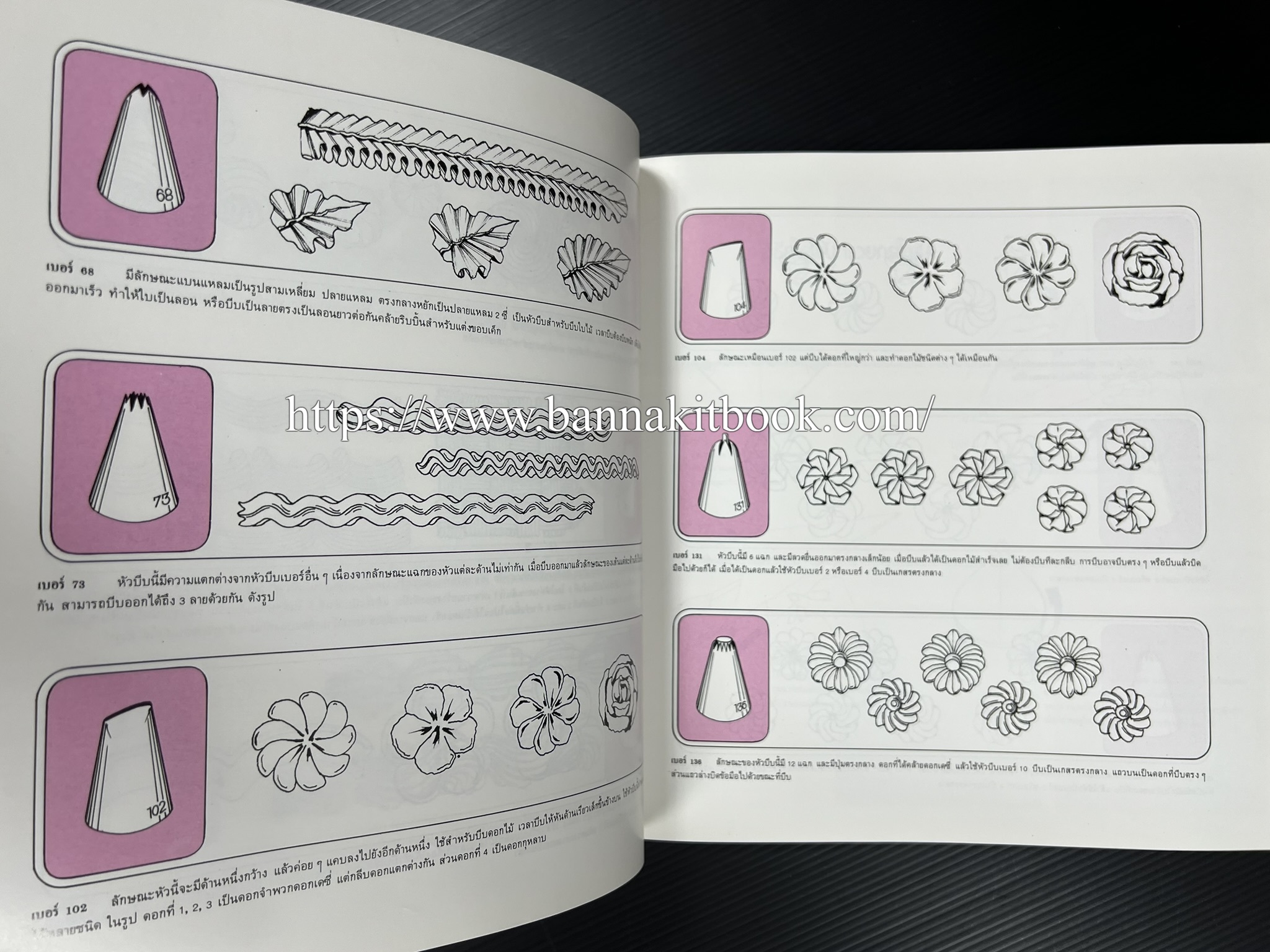 ตำราทำขนม จากแป้งสาลี (4 เล่ม) โรงเรียนสอนการผลิตอาหารและขนมอบ (UFM Baking & Cooking School (ตำราทำขนมอบ เค้ก เบเกอรี่ ของว่างในตำนาน).