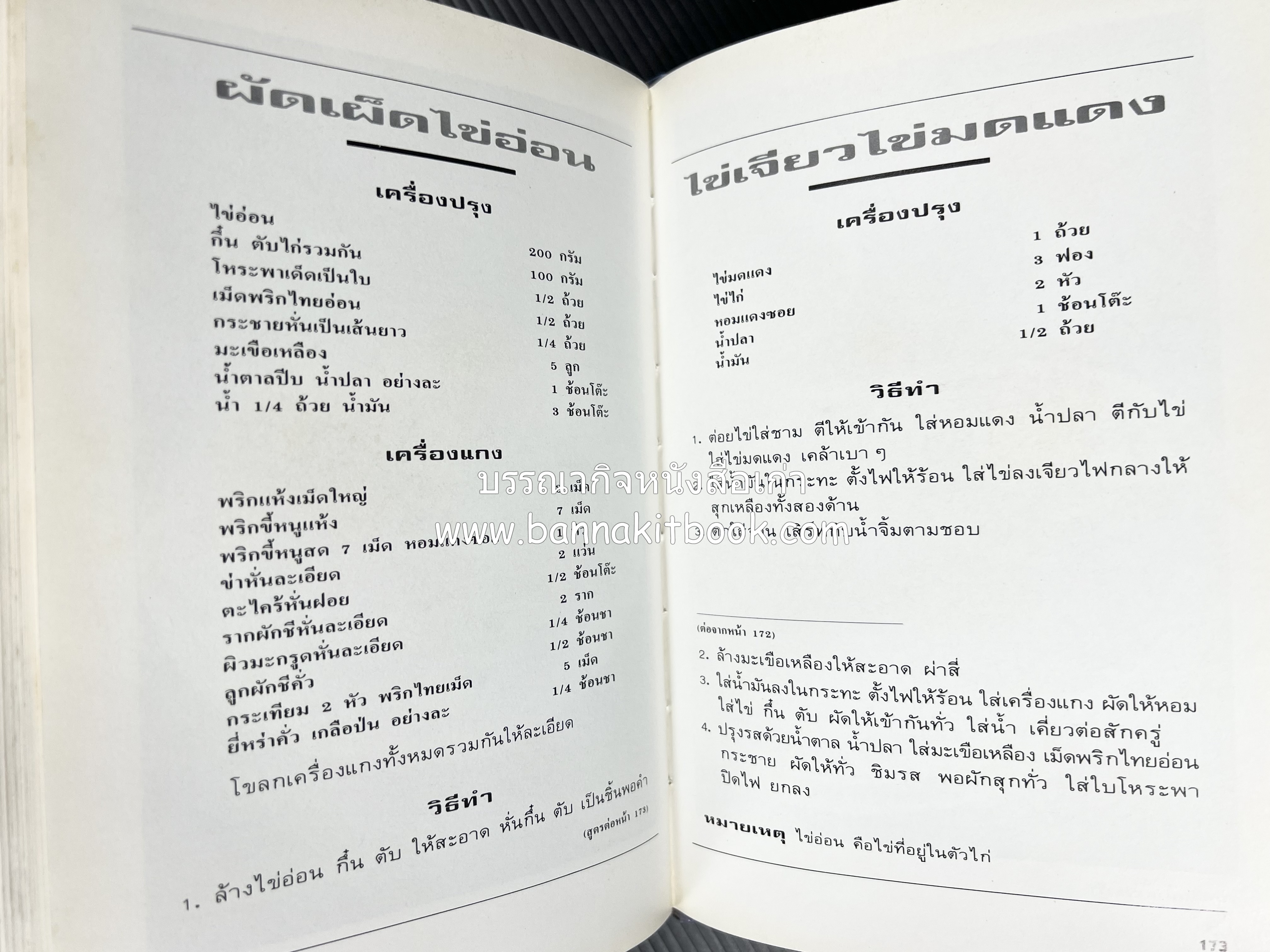 อาหารรสแซบ และกับแกล้ม โดย : อาจารย์ศรีสมร คงพันธุ์ และคณะ.