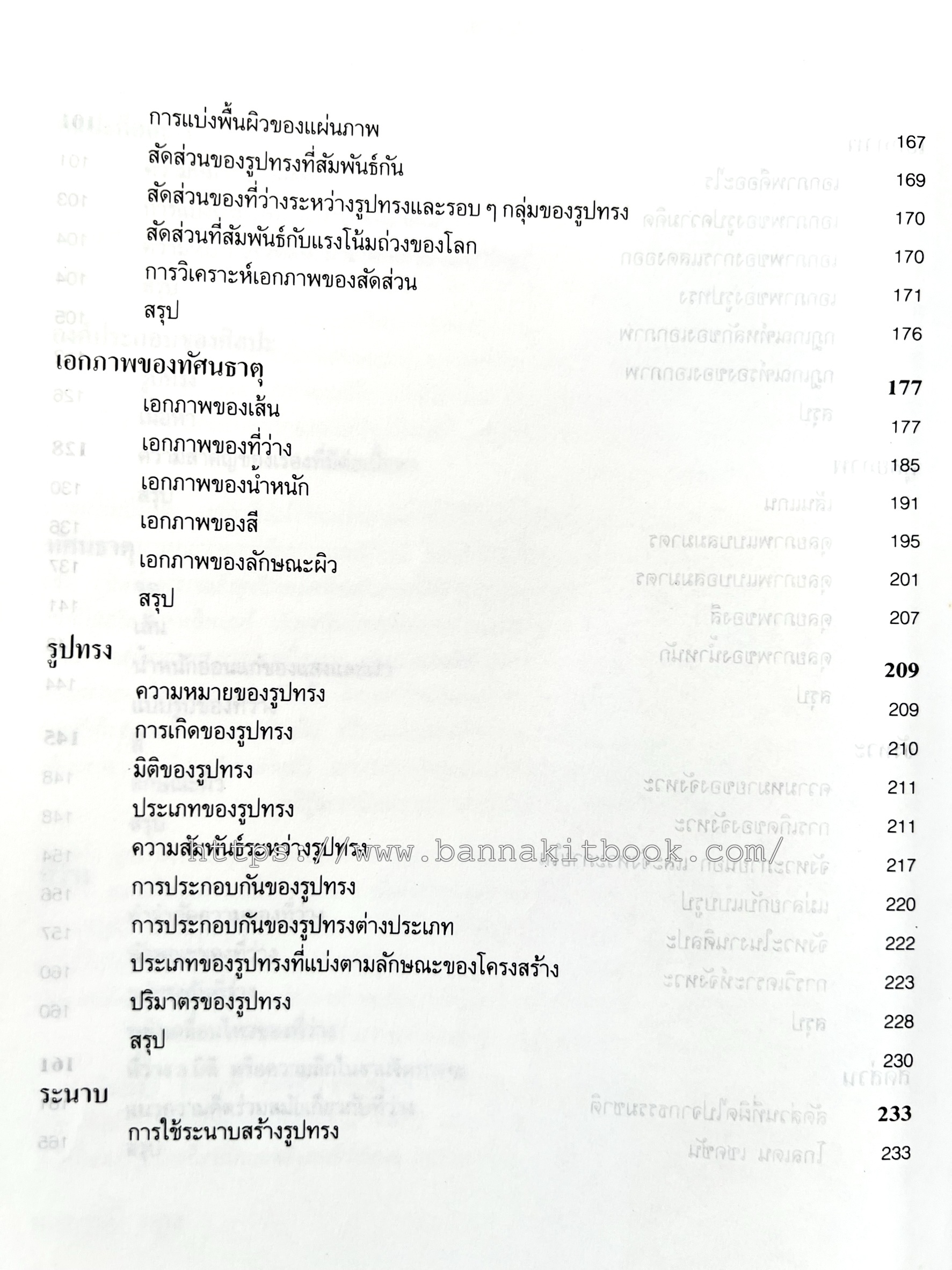 องค์ประกอบของศิลปะ โดย : ชลูด นิ่มเสมอ.