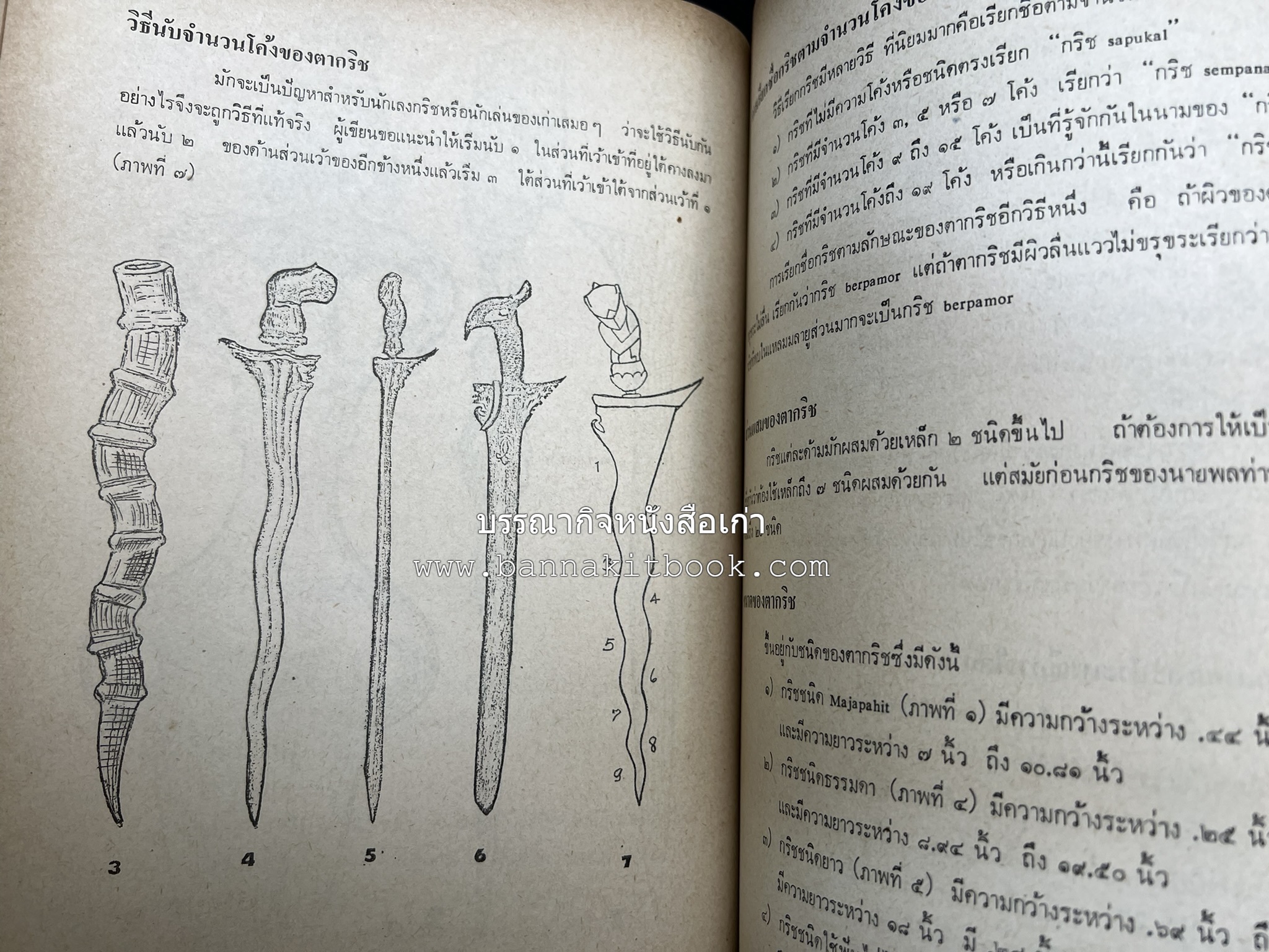 ศิลปวัฒนธรรมภาคใต้ เอกสารทางวิชาการประกอบนิทรรศการอิสลามศึกษาและวัฒนธรรมท้องถิ่นภาคใต้ ของมหาวิทยาลัยสงขลานครินทร์ วิทยาเขตปัตตานี.