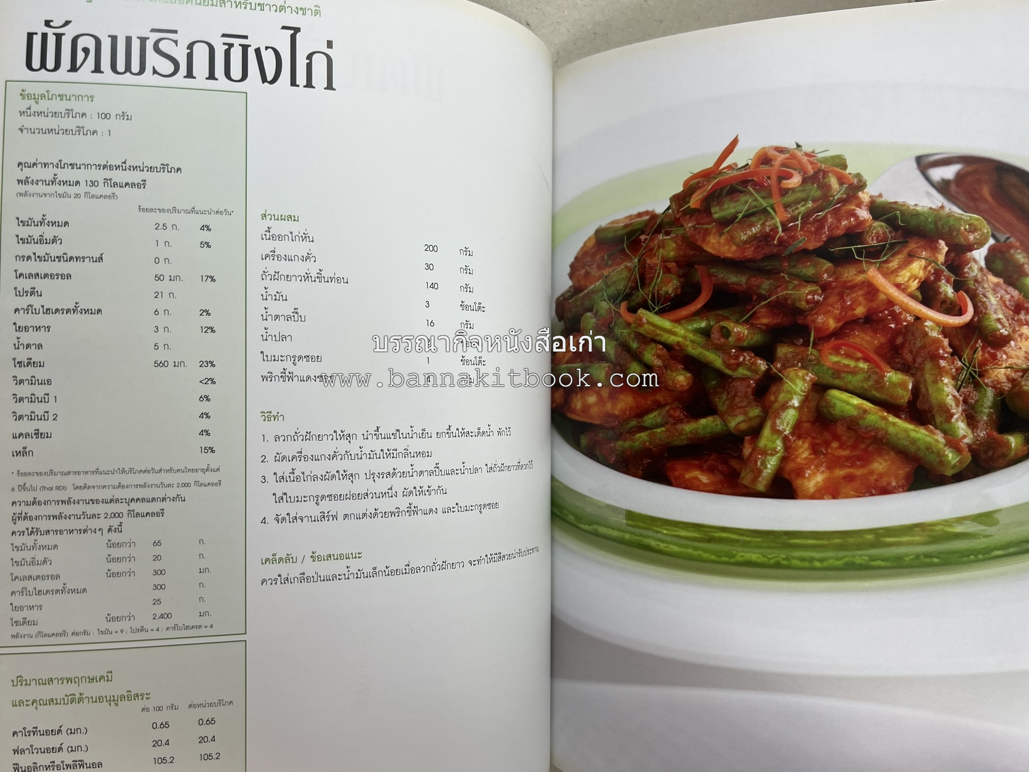 อาหารไทย...จากอดีตสู่ปัจจบัน (ตำรับดั้งเดิม ตำรับยอดนิยม และตำรับเครื่องแกงไทย โดย : มหาวิทยาลัยสวนดุสิต และสถาบันอาหาร (NFI).