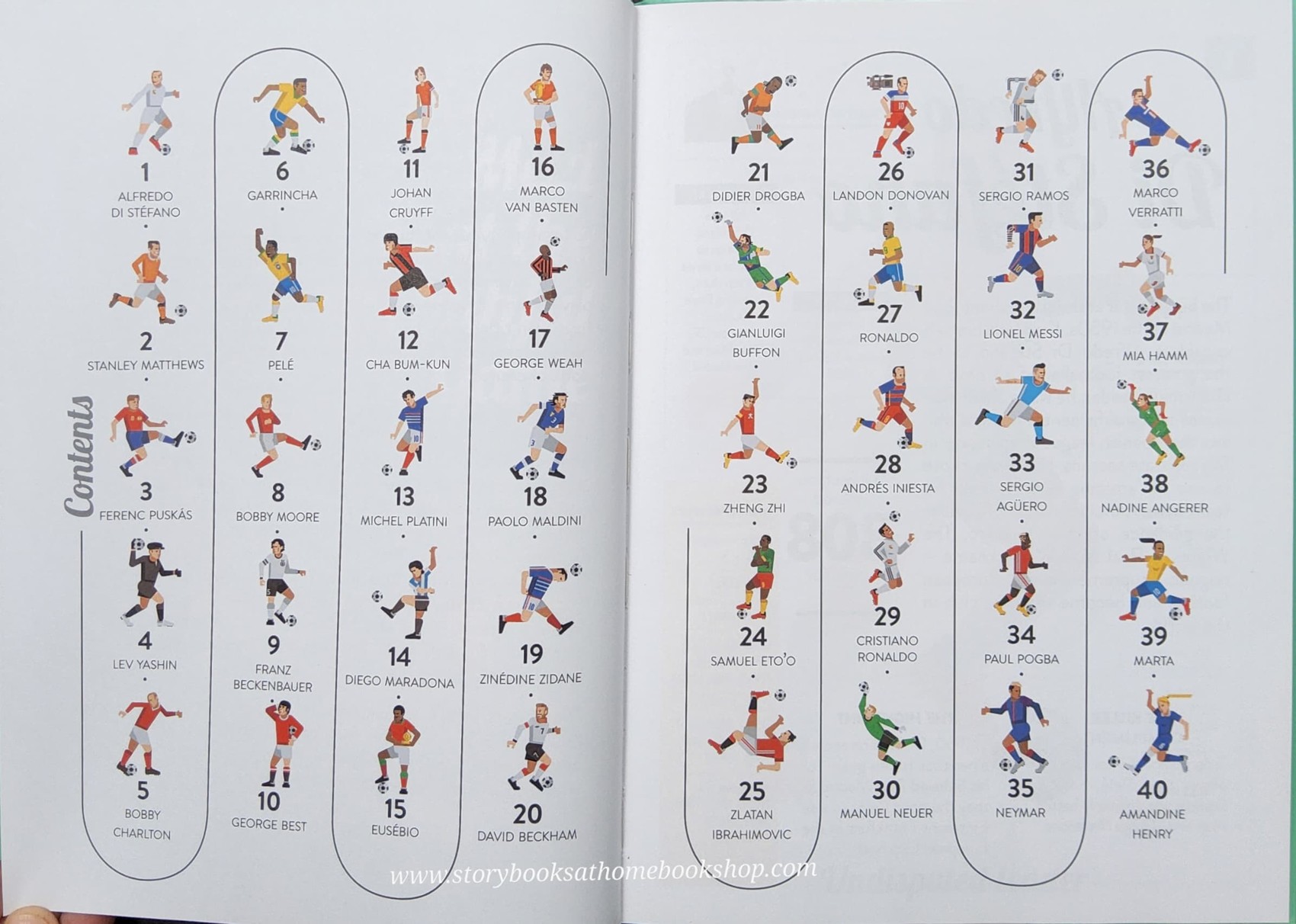 หนังสือนิทานปกแข็ง** 🍅FANTASTIC FOOTBALLERS