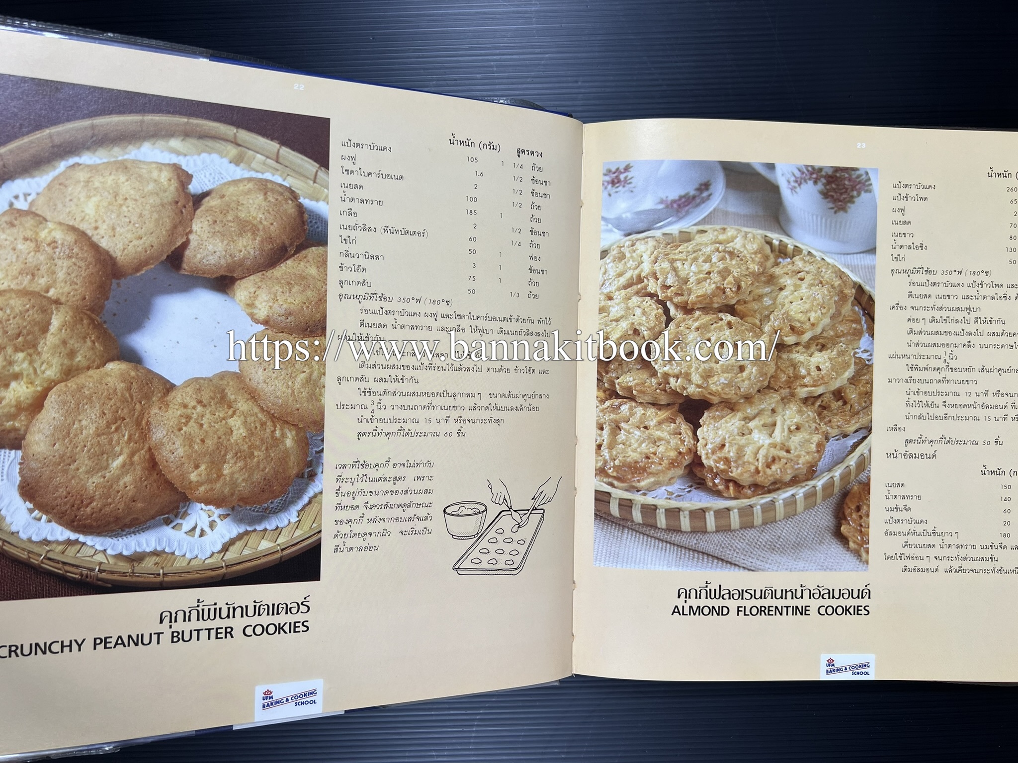 ตำราทำขนม จากแป้งสาลี (4 เล่ม) โรงเรียนสอนการผลิตอาหารและขนมอบ (UFM Baking & Cooking School (ตำราทำขนมอบ เค้ก เบเกอรี่ ของว่างในตำนาน).