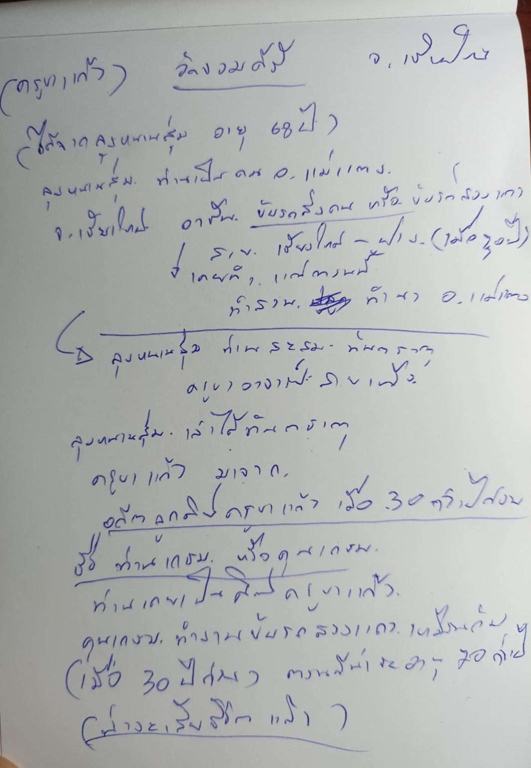พระทันตธาตุ ครูบาแก้ว วัดจอมคีรี จ.เชียงใหม่ ได้จากลุงหนานสุ่ม อายุ 68 ปี (บันทึก พ.ศ.2567) ท่านเป็นคนแม่แตง อาชีพ เคยขับรถสองแถว สายอำเภอฝาง - เชียงใหม่ เมื่อ 30 ปีก่อน ลุงหนานสุ่ม ท่านได้รับพระทันตธาตุครูบาแก้ว มาจากคุณเกษม ขับรถสองแถวเหมือนกัน