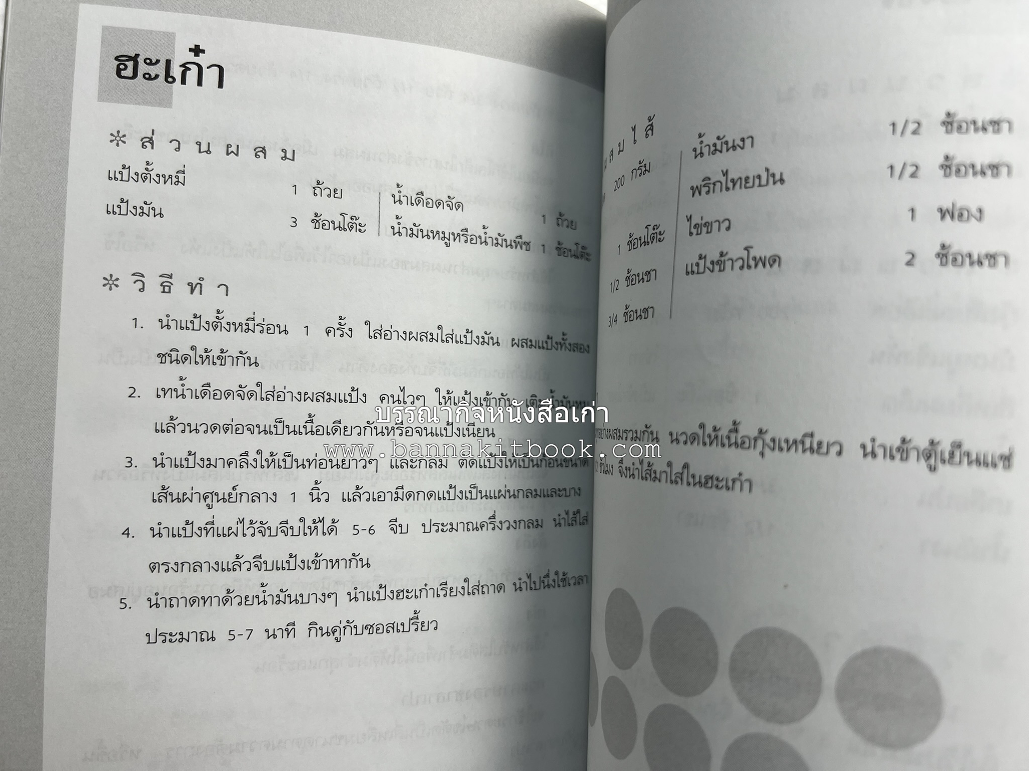 อาหารว่างจีน โดย : อาจารย์ธนศักดิ์ ตั้งทองจิตร.