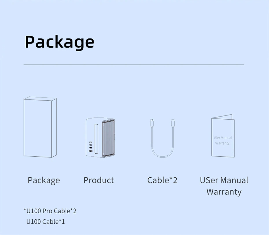 [ออกใบกำกับภาษีได้]พร้อมส่งจาก กทม Hagibis U100pro USB C Docking Station Dual Monitor, LED Strip Light USB-C Hub Type-C Adapter with HDMI, M.2 SSD 100W PD