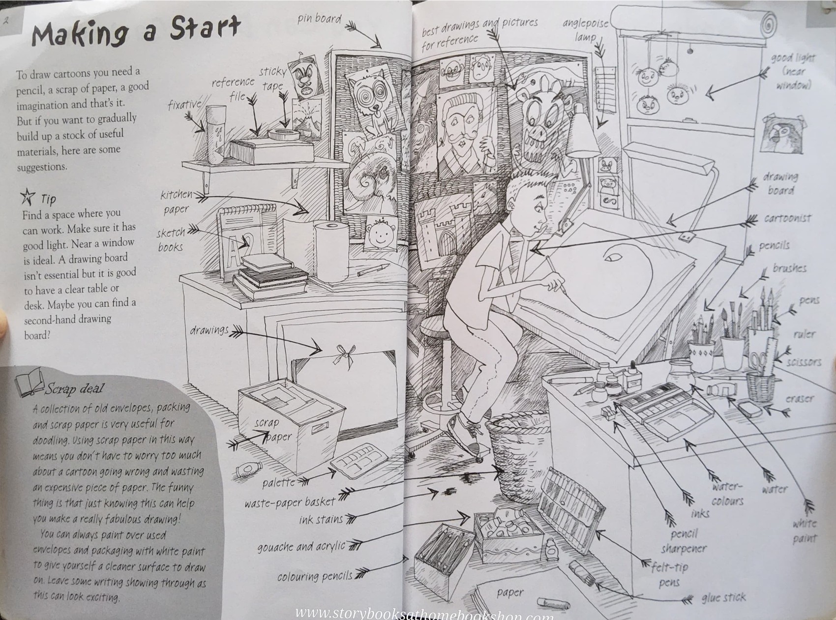 DRAWING Book ** ððYOU CAN DRAW CARTOONS