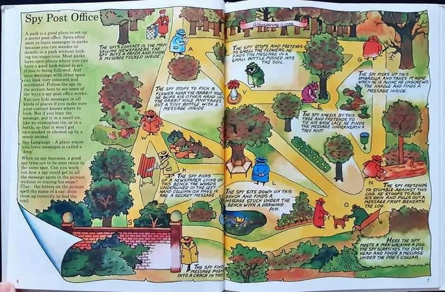 Knowledge Book** ð
ðTHE KNOWHOW BOOK OF SPYCRAFT